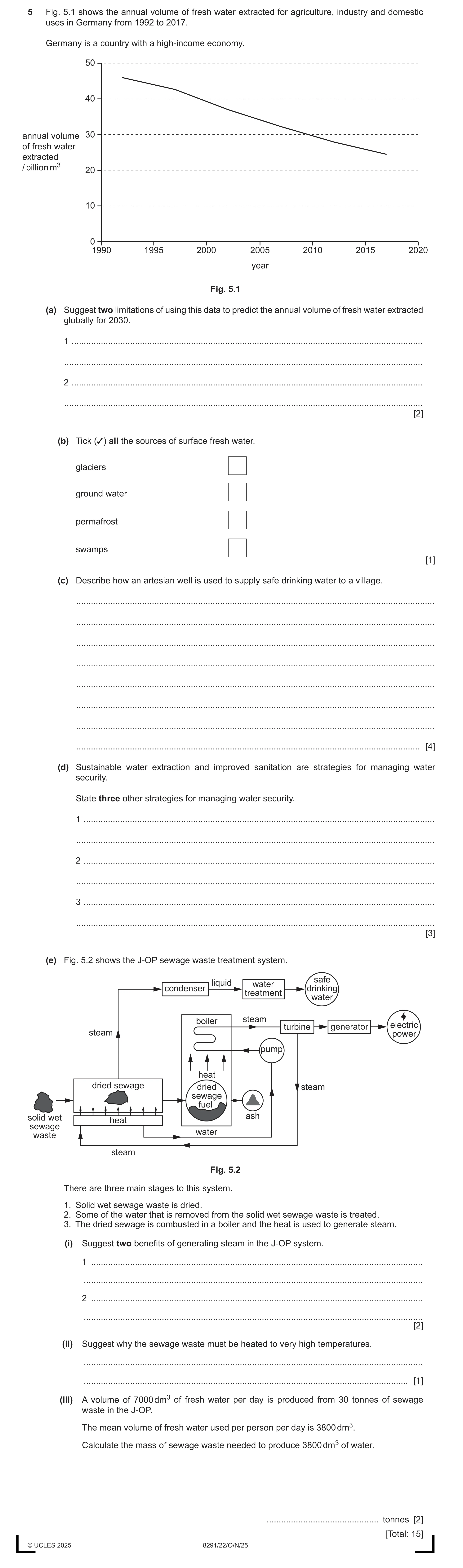 Question 36: Fig. 5.1 shows the annual volume of fresh water extracted for agriculture, industry and domestic uses in Germany from 1992 to 2017. Germany…
