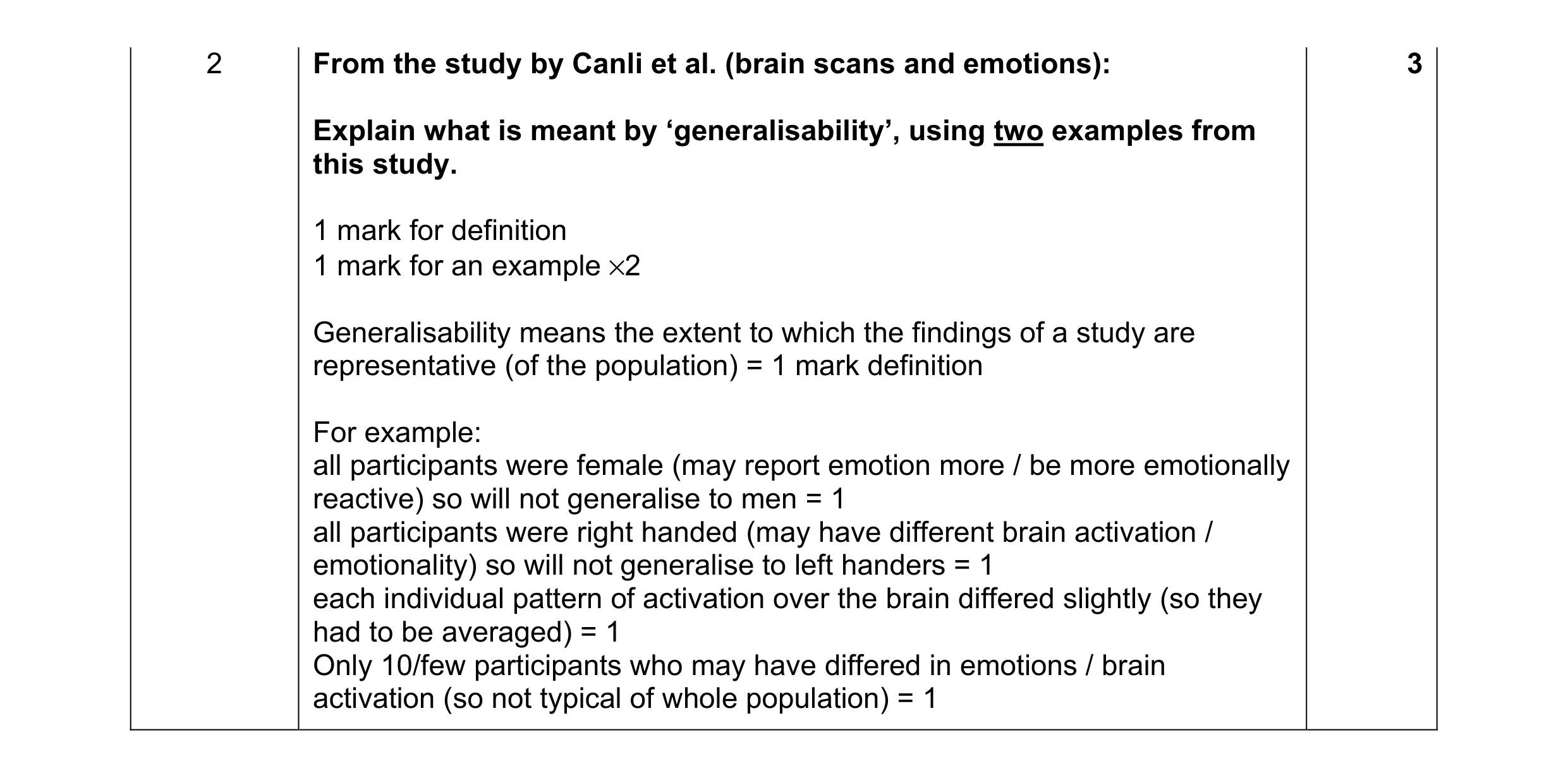 Mark scheme for question 132