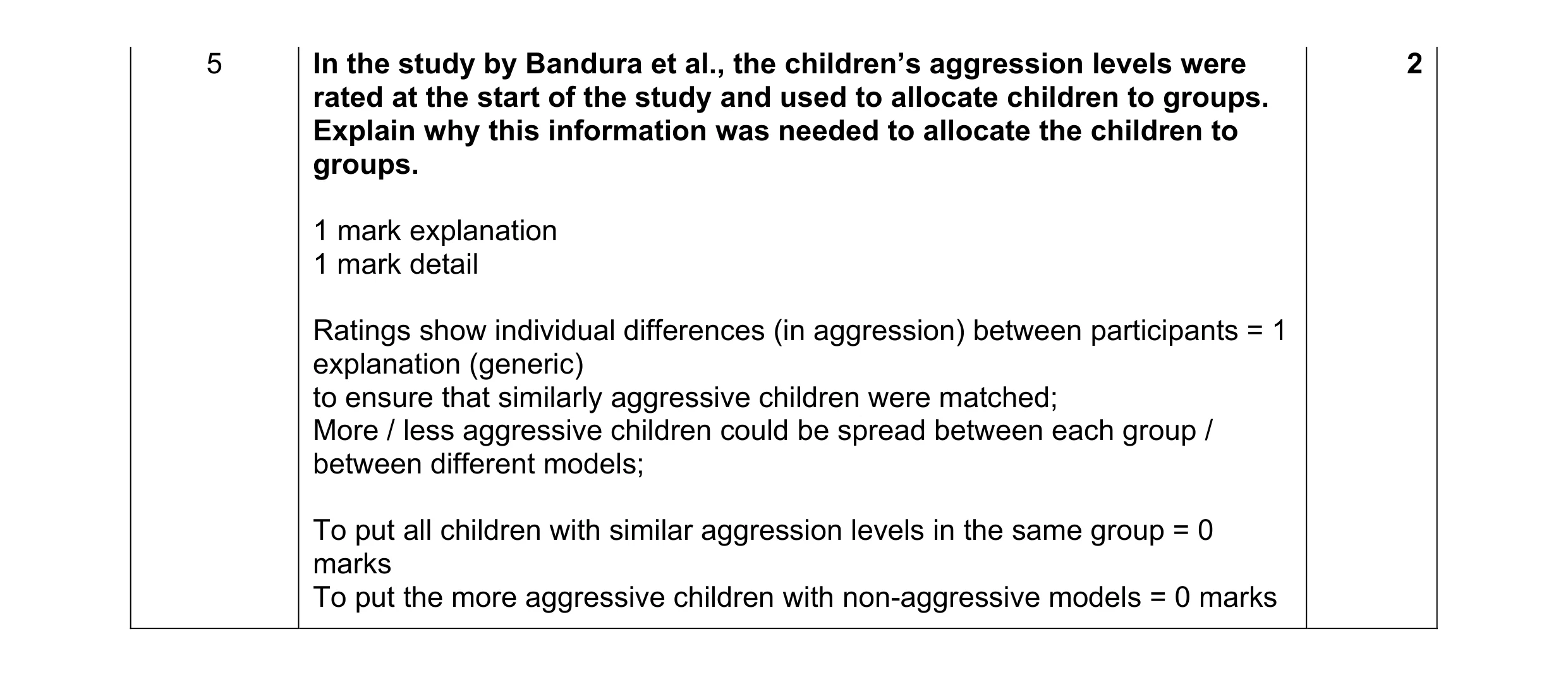 Mark scheme for question 135