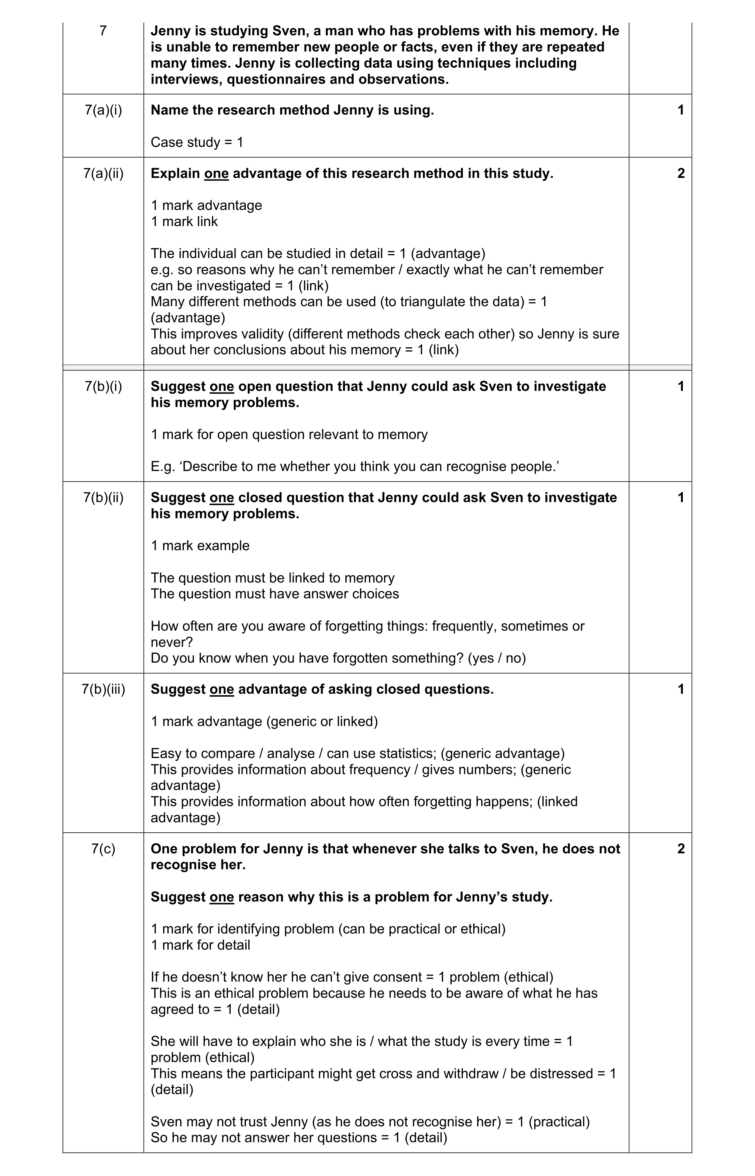 Mark scheme for question 137