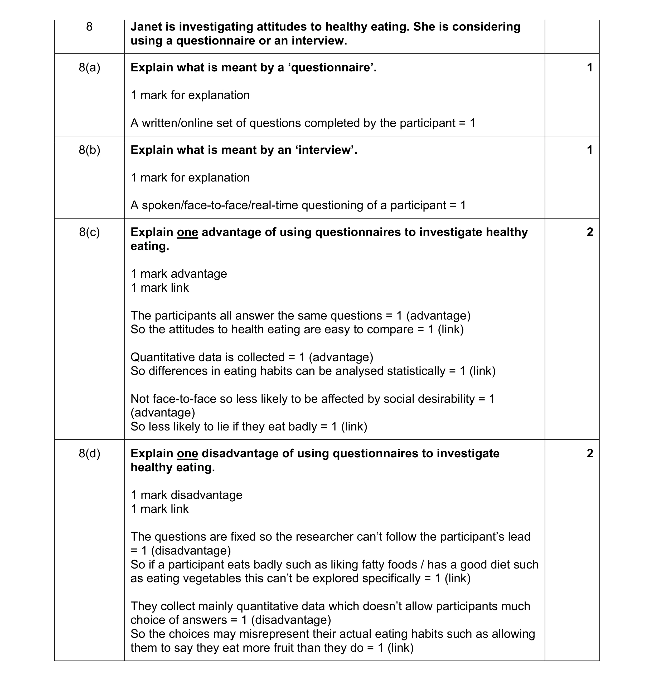 Mark scheme for question 138