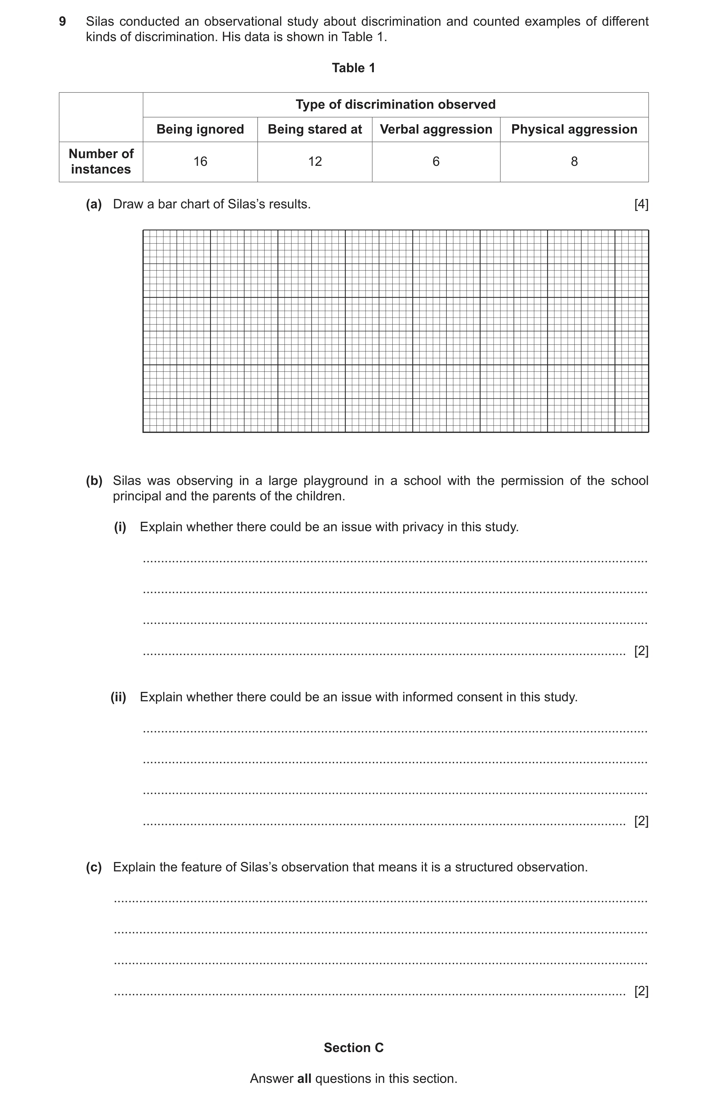 Question 139: Silas conducted an observational study about discrimination and counted examples of different kinds of discrimination. His data is shown in…