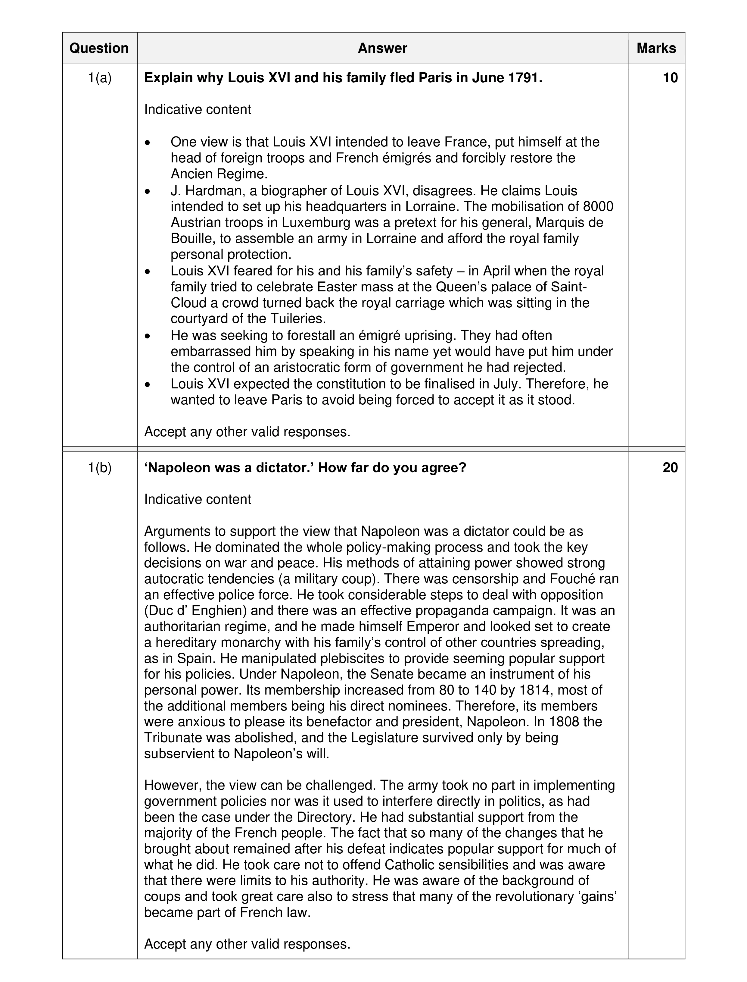 Mark scheme for question 11
