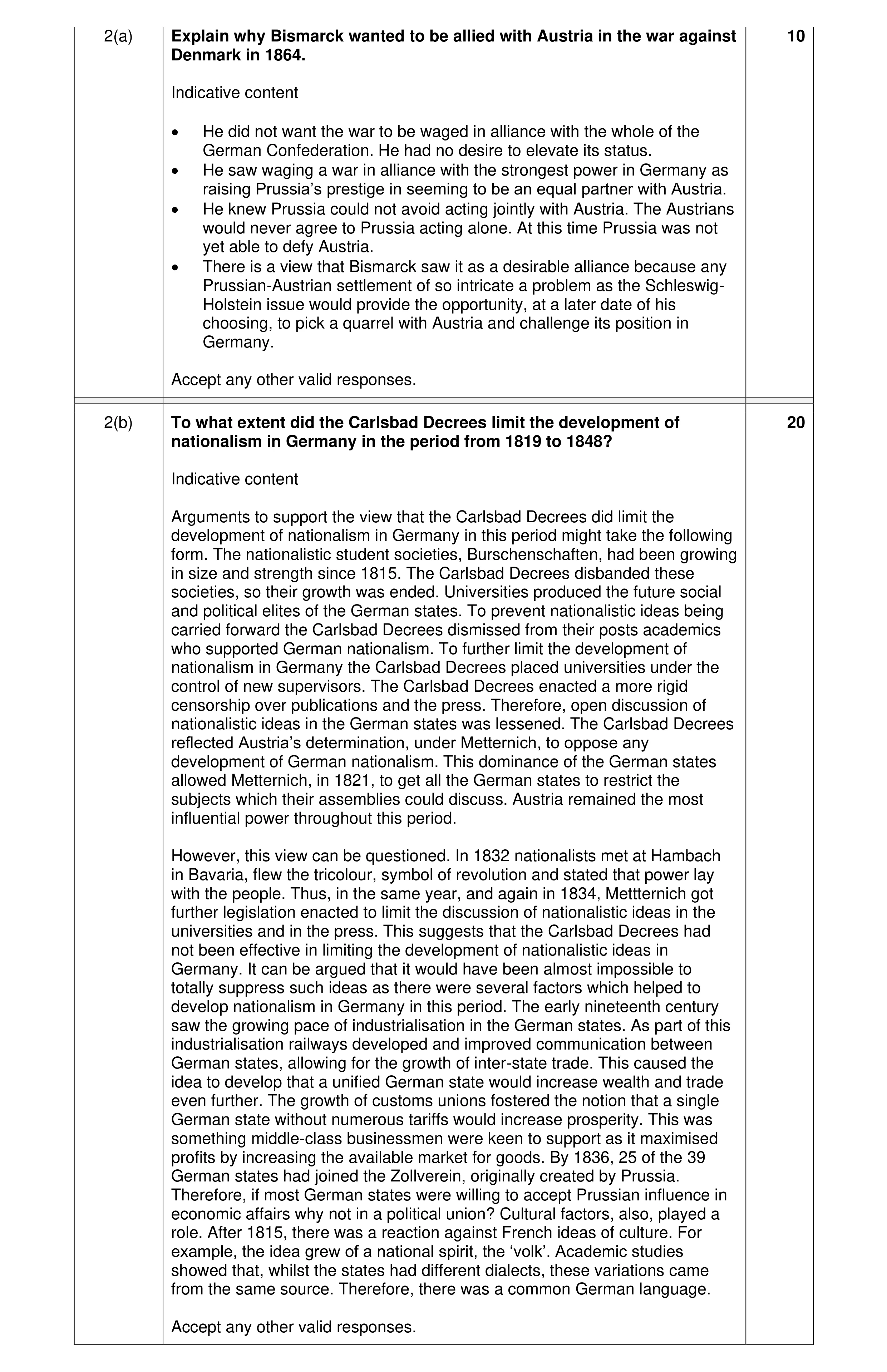 Mark scheme for question 10