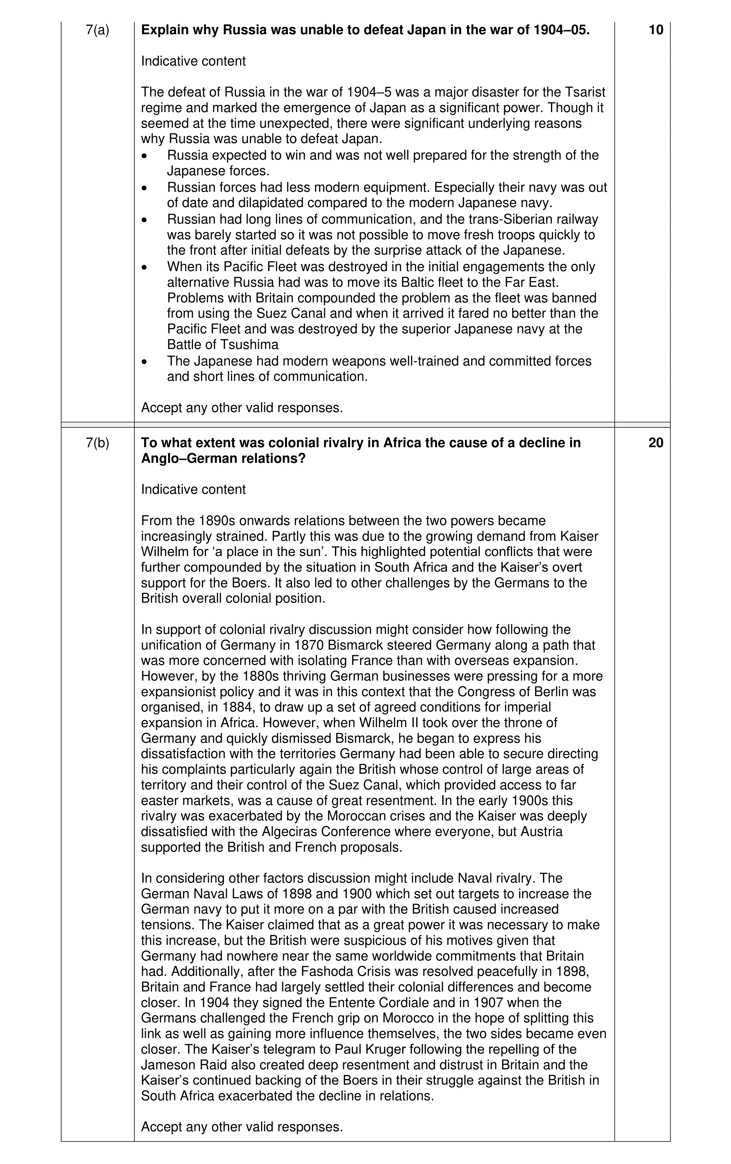 Mark scheme for question 8
