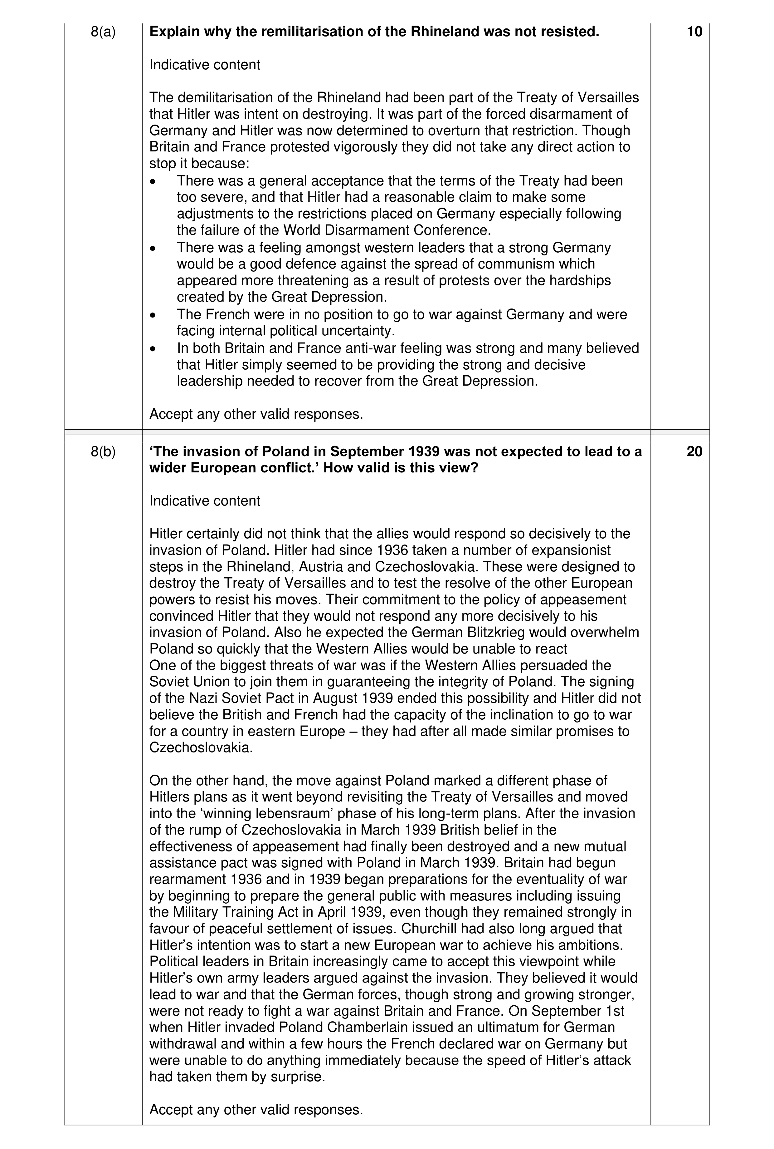 Mark scheme for question 16