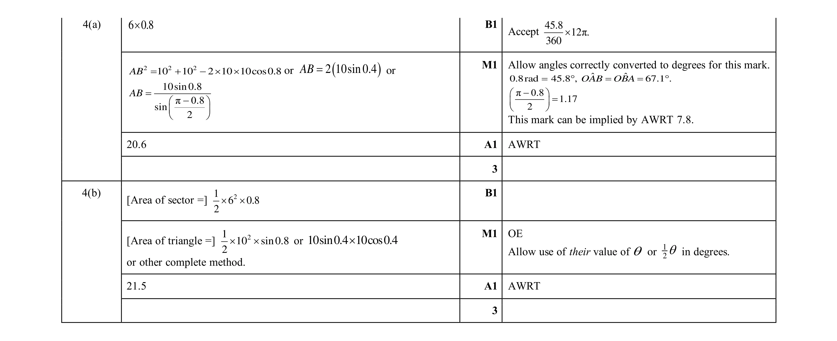 Mark scheme for question 116