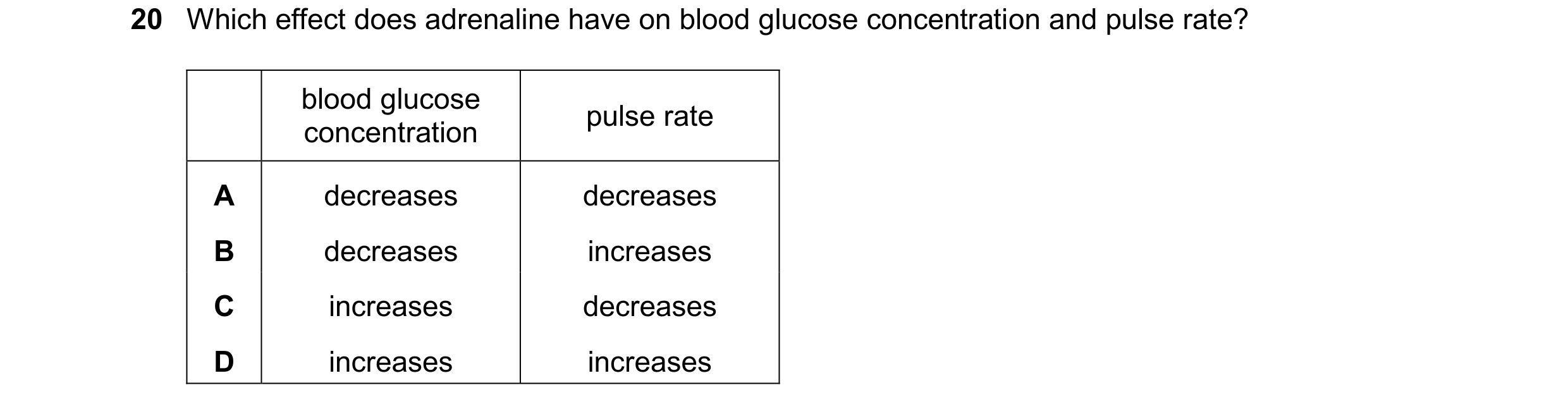 Question 29: Which effect does adrenaline have on blood glucose concentration and pulse rate? blood glucose pulse rate concentration A decreases decreas…