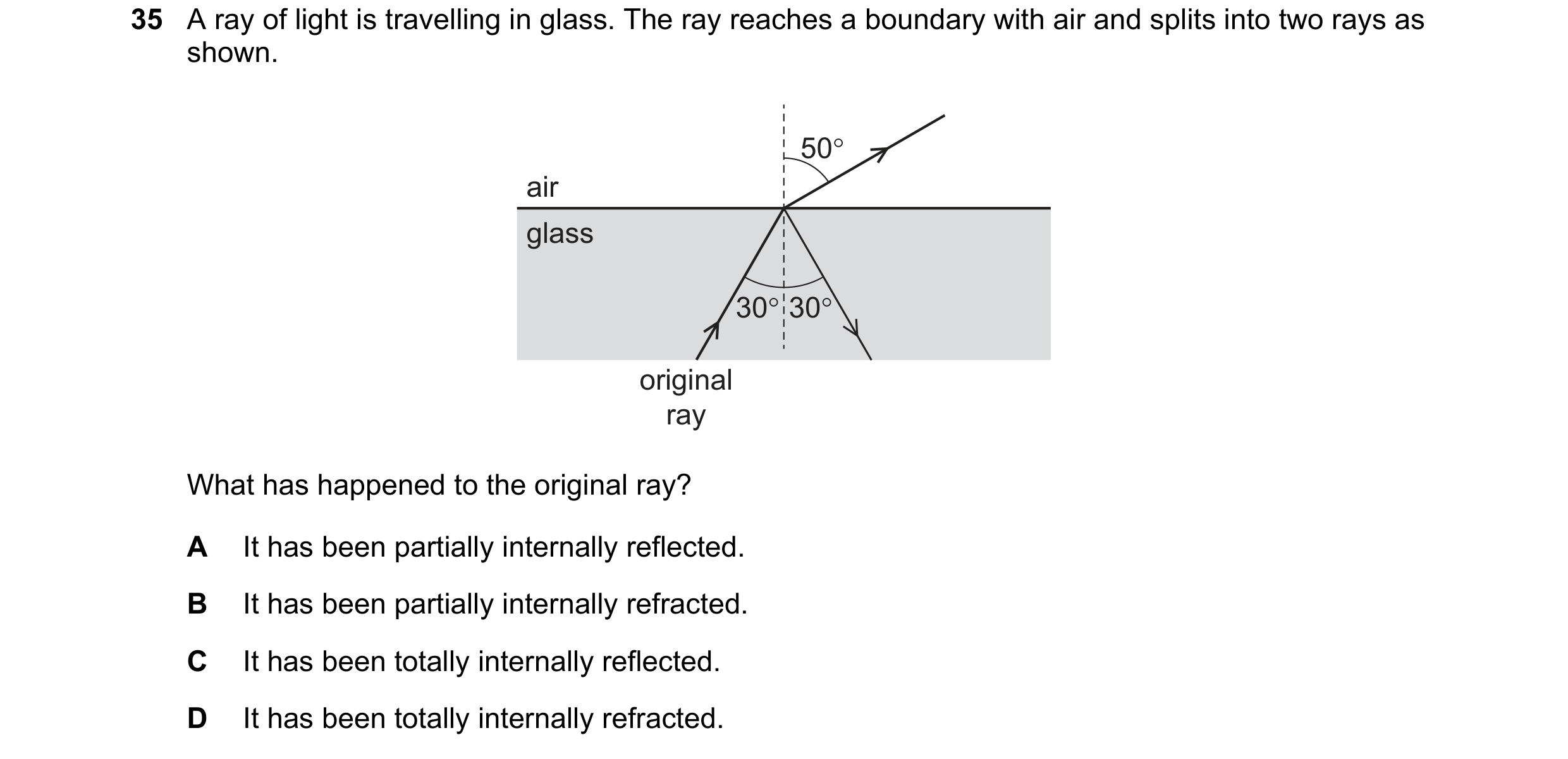 Question 54: A ray of light is travelling in glass. The ray reaches a boundary with air and splits into two rays as shown. 50° air glass 30° 30° origina…