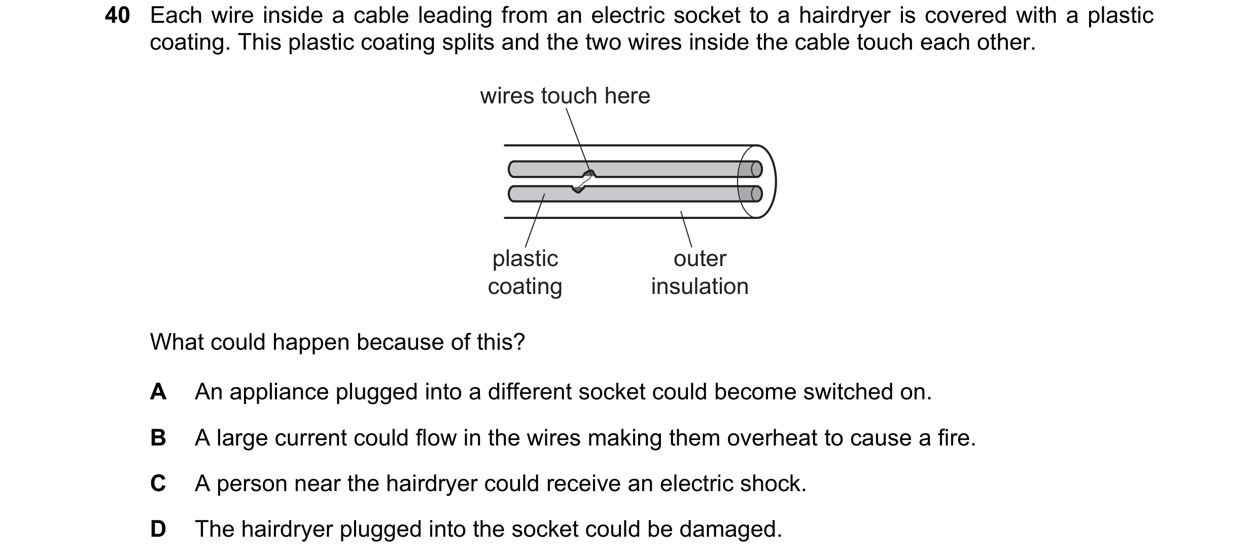 Question 35: Each wire inside a cable leading from an electric socket to a hairdryer is covered with a plastic coating. This plastic coating splits and …