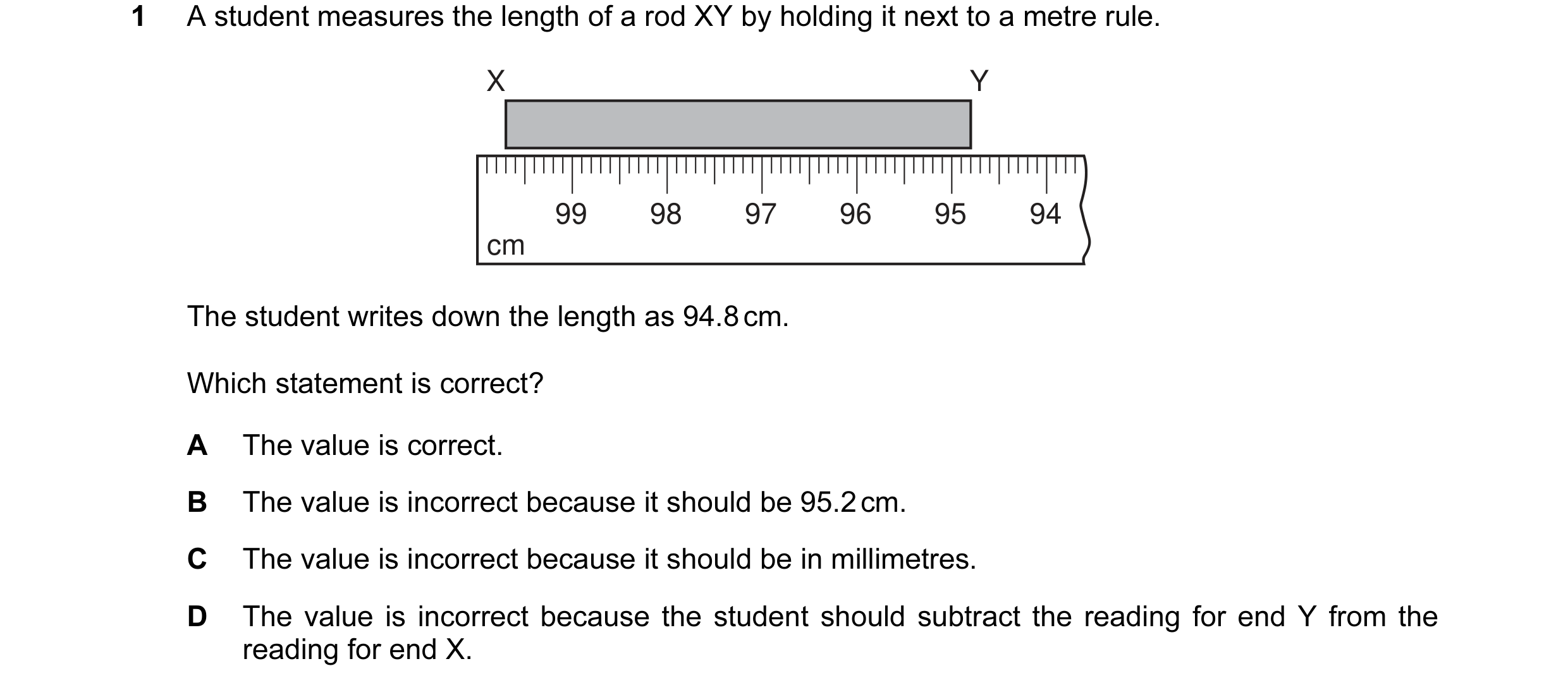 Question 51: A student measures the length of a rod XY by holding it next to a metre rule. X Y 99 98 97 96 95 94 cm The student writes down the length a…