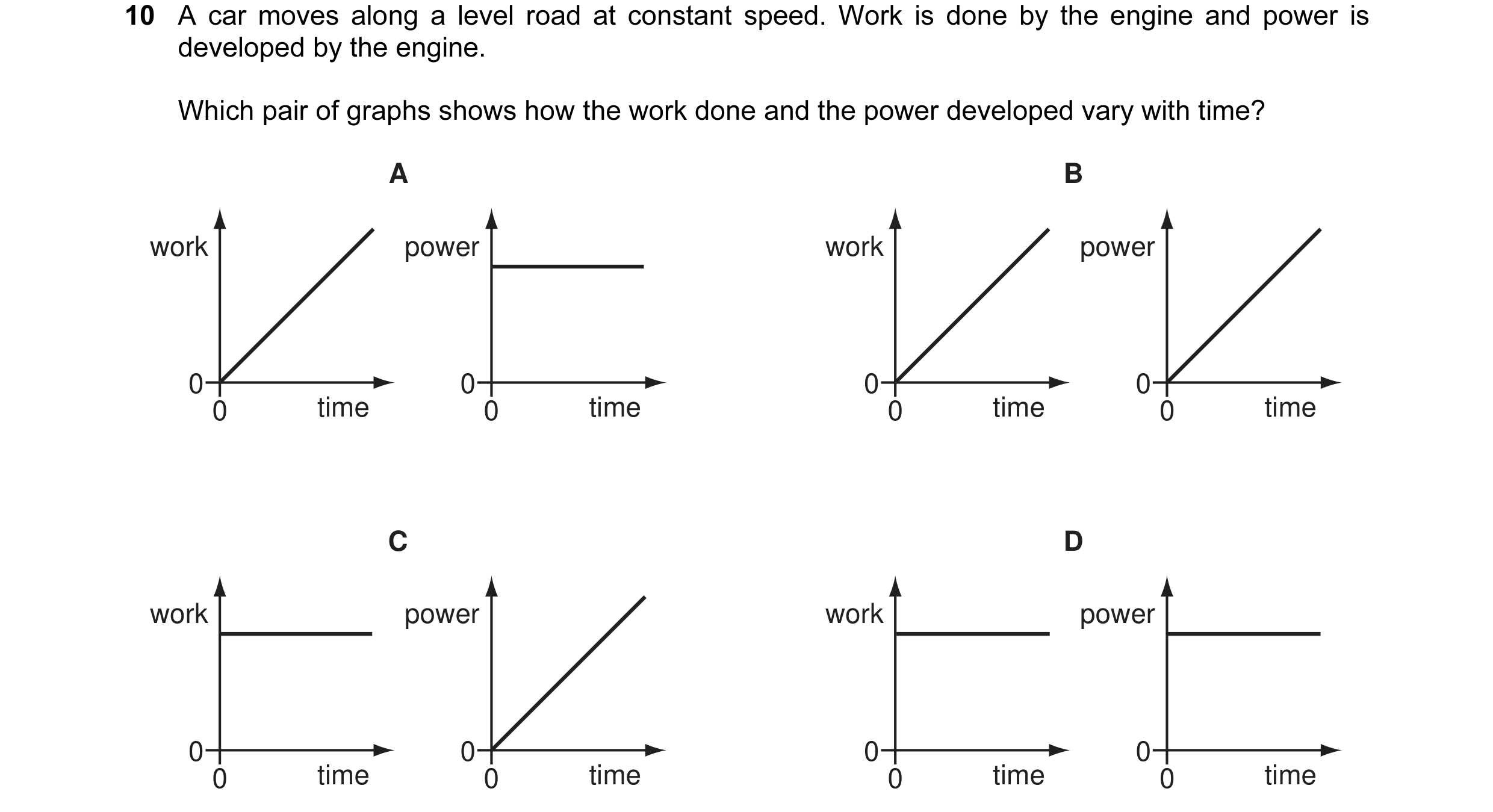 Question 55: A car moves along a level road at constant speed. Work is done by the engine and power is developed by the engine. Which pair of graphs sho…