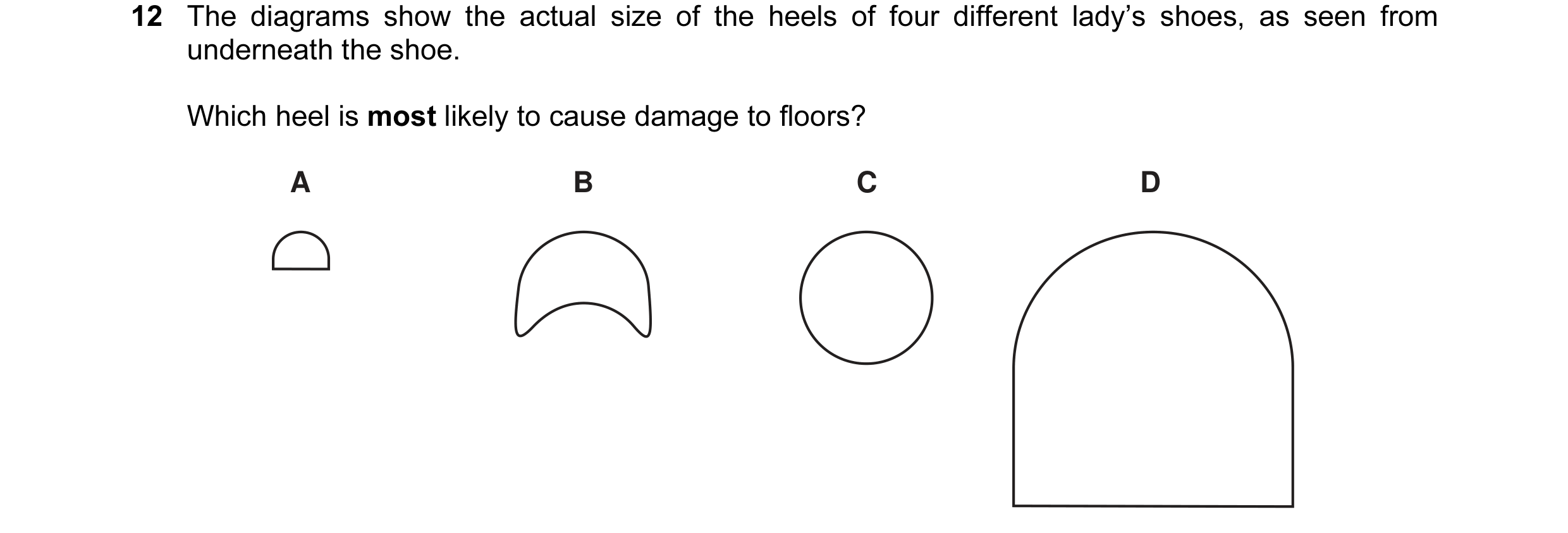 Question 55: The diagrams show the actual size of the heels of four different lady’s shoes, as seen from underneath the shoe. Which heel is most likely …