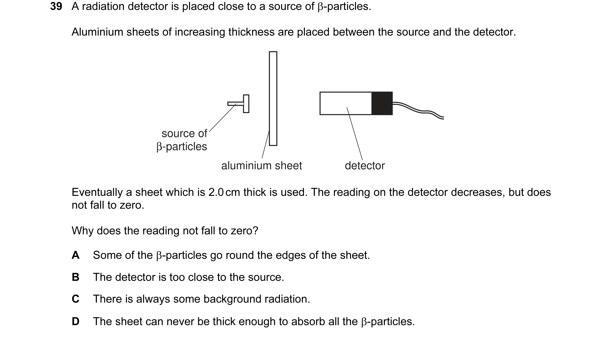 Question 50: A radiation detector is placed close to a source of β-particles. Aluminium sheets of increasing thickness are placed between the source and…
