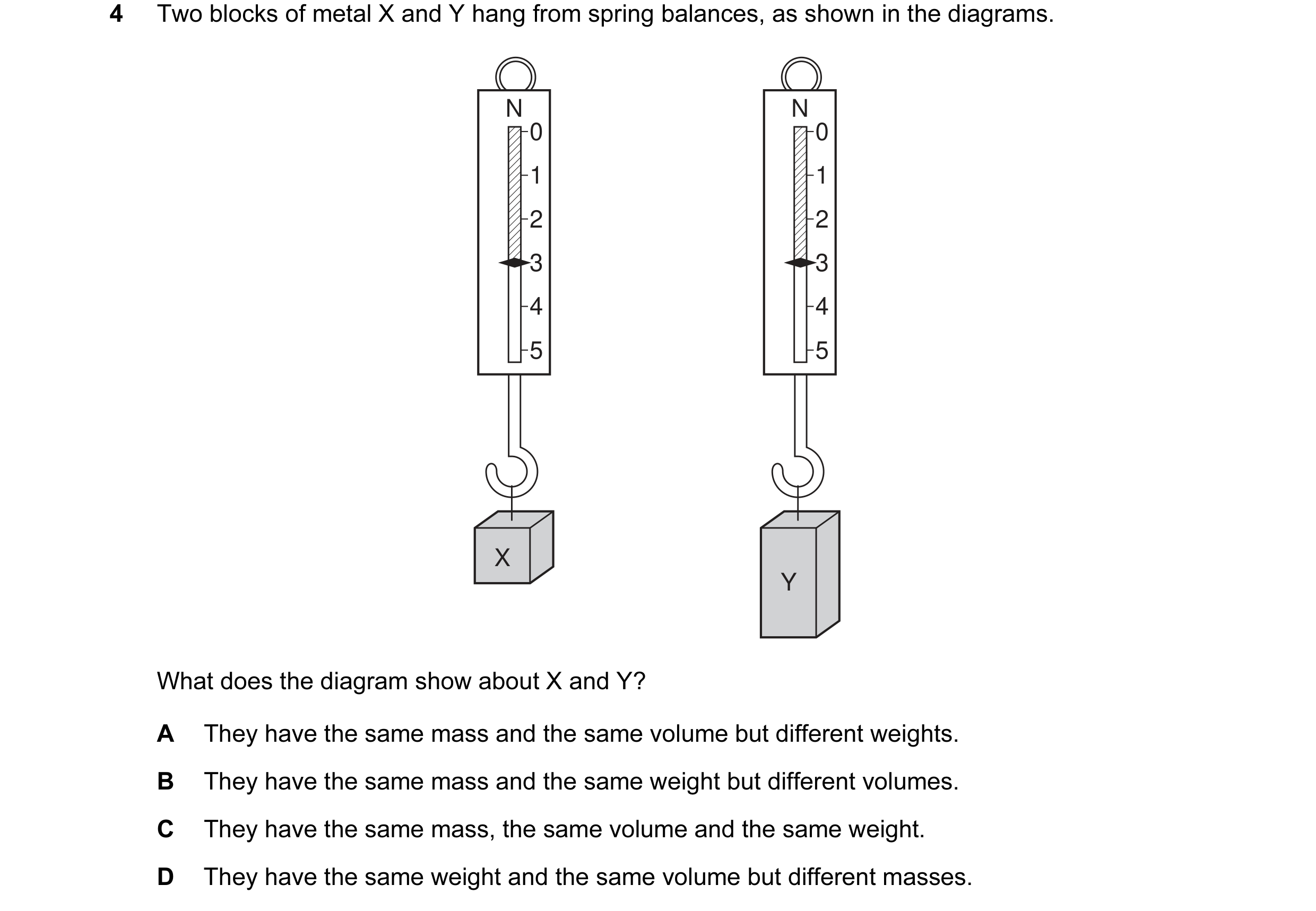 Question 46: Two blocks of metal X and Y hang from spring balances, as shown in the diagrams. N N 0 0 1 1 2 2 3 3 4 4 5 5 X Y What does the diagram show…