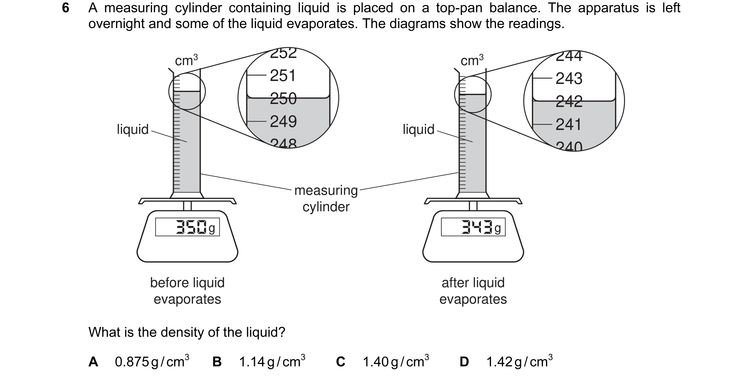 Question 40: A measuring cylinder containing liquid is placed on a top-pan balance. The apparatus is left overnight and some of the liquid evaporates. T…
