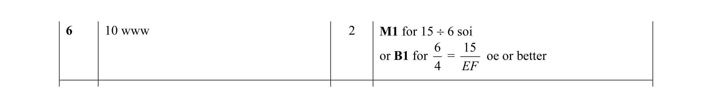 Mark scheme for question 3