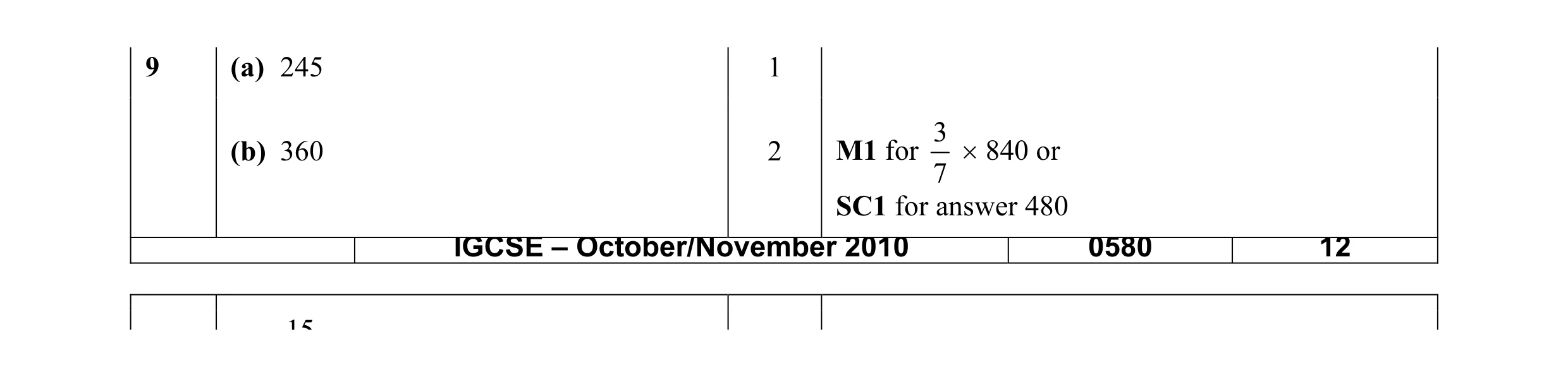 Mark scheme for question 16