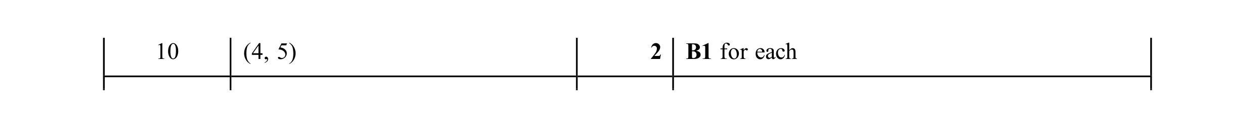 Mark scheme for question 16