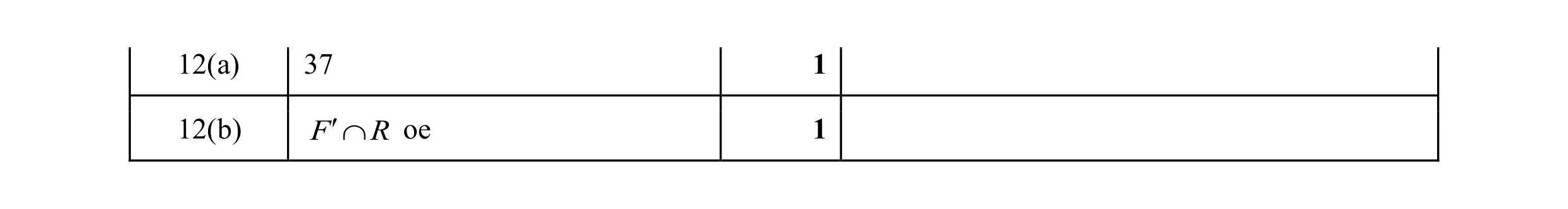 Mark scheme for question 13