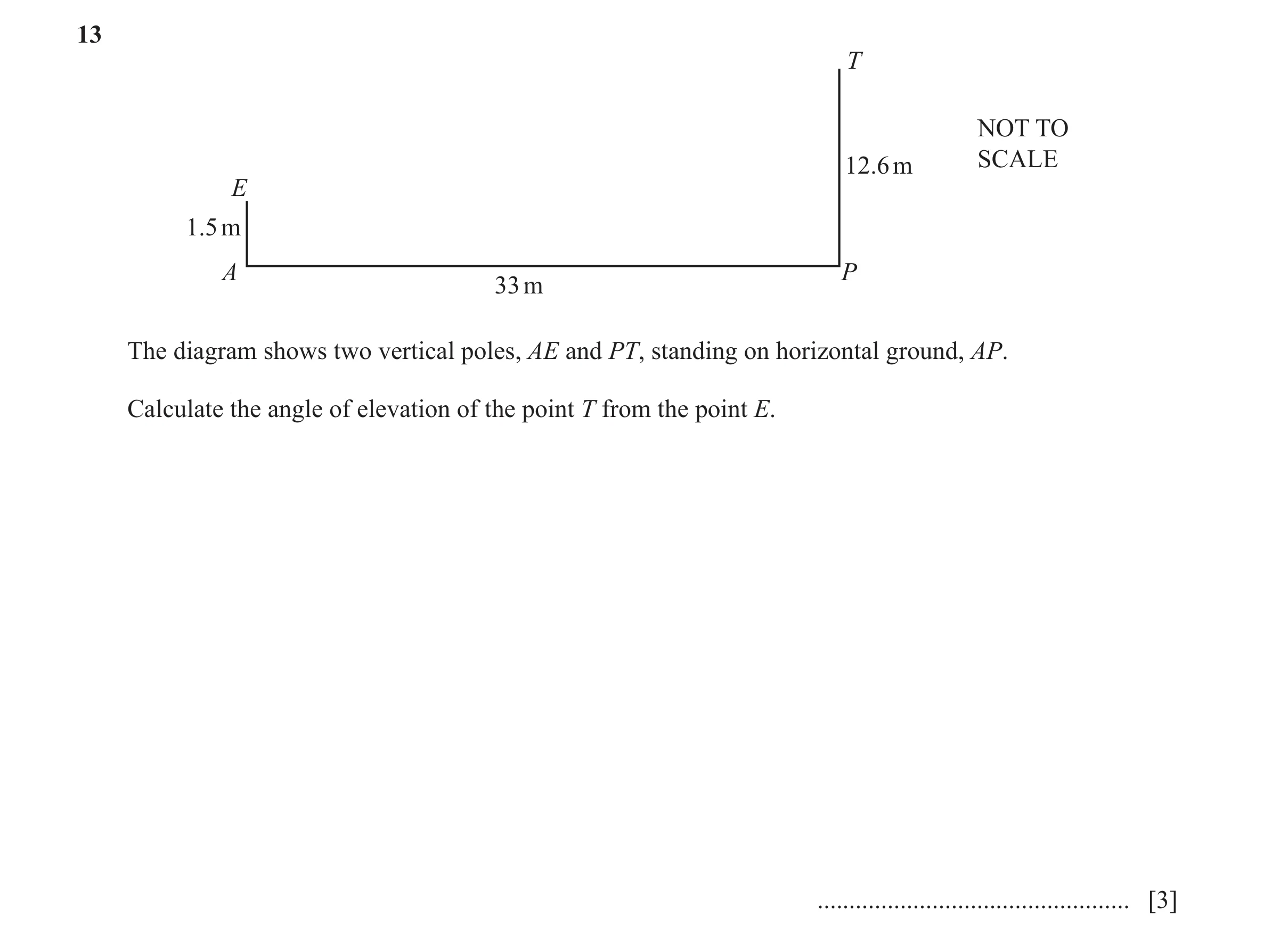 Question 32: T NOT TO SCALE 12.6 m E 1.5 m A P 33 m The diagram shows two vertical poles, AE and PT, standing on horizontal ground, AP. Calculate the an…