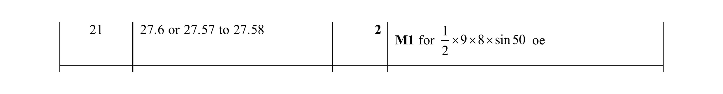 Mark scheme for question 60
