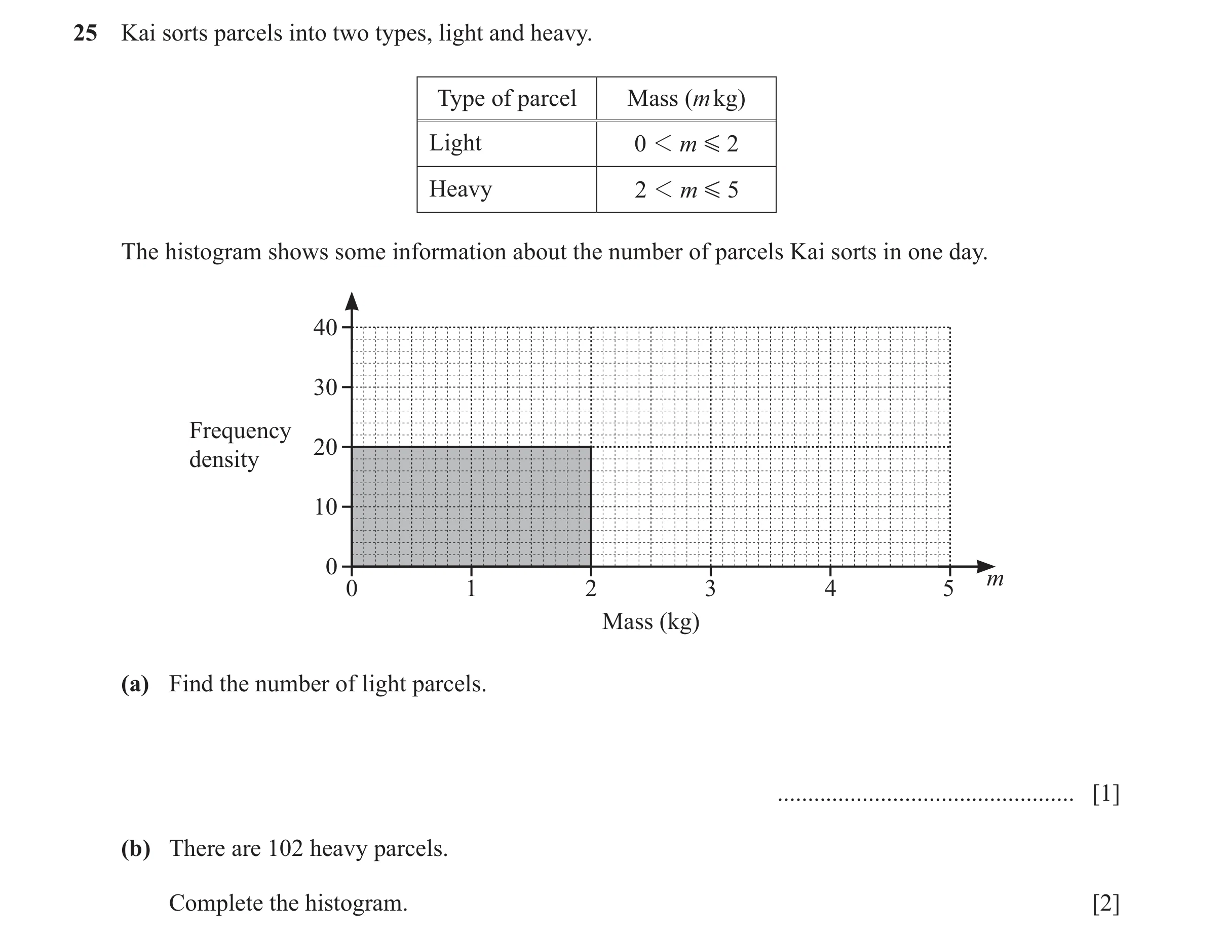 Question 26: Kai sorts parcels into two types, light and heavy. Type of parcel Mass (m kg) Light 0 1 m G 2 Heavy 2 1 m G 5 The histogram shows some info…