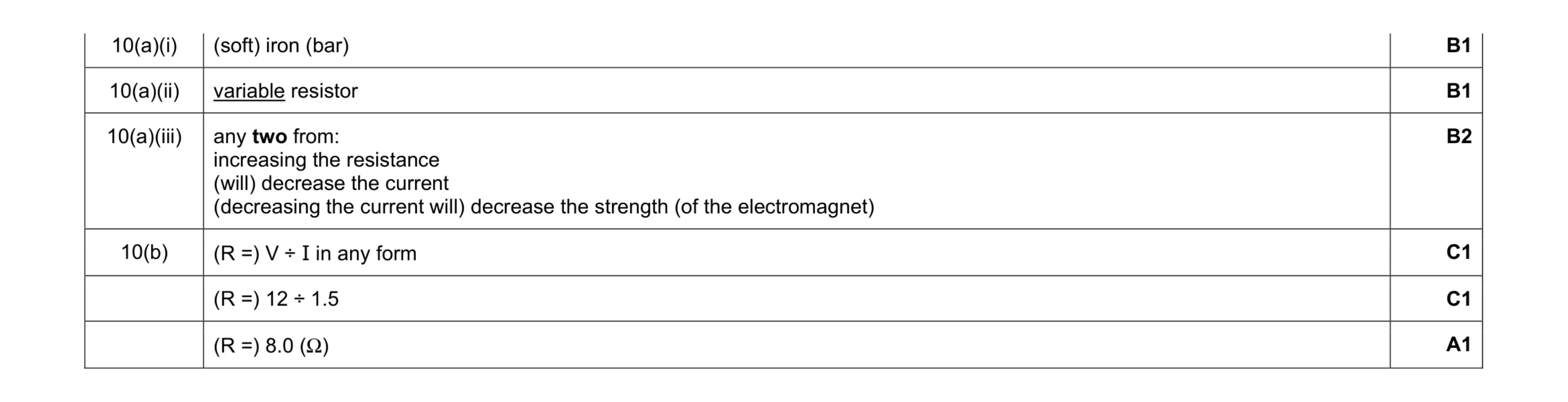 Mark scheme for question 23