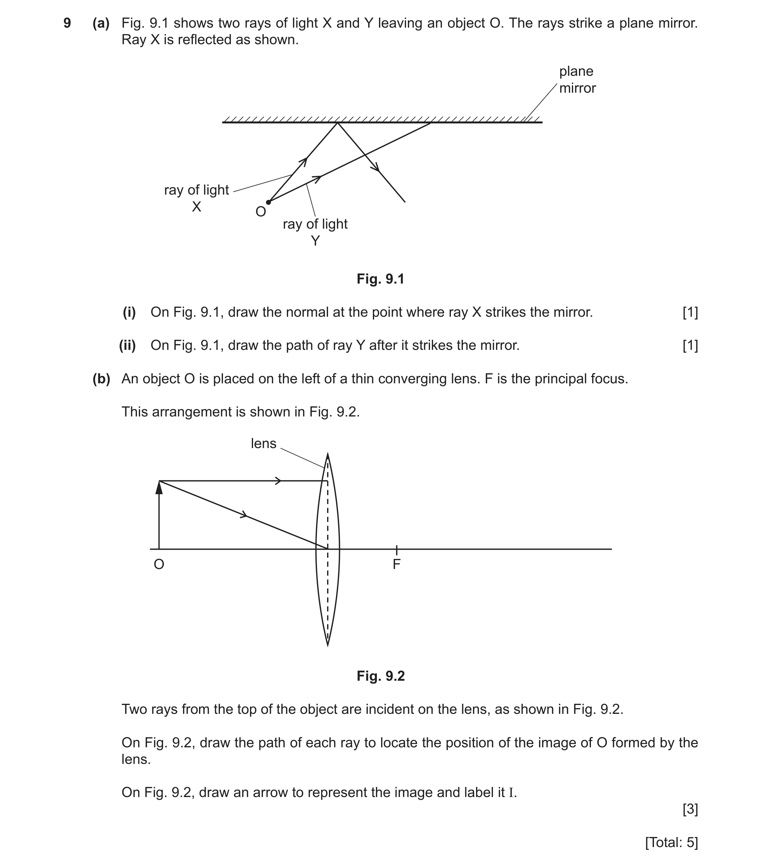 Question 19: (a) Fig. 9.1 shows two rays of light X and Y leaving an object O. The rays strike a plane mirror. Ray X is reflected as shown. plane mirror…