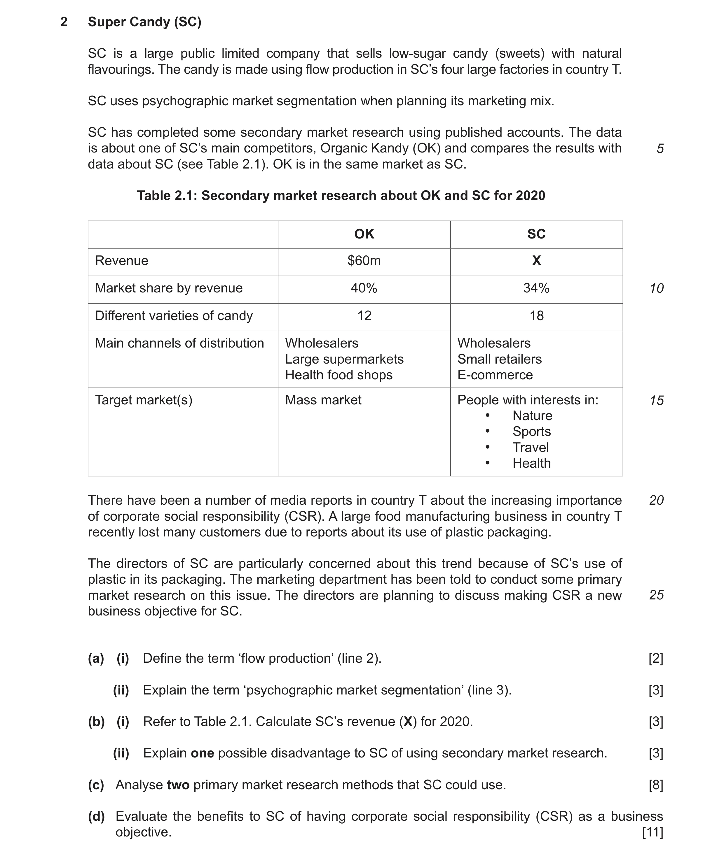 Question 19: Super Candy (SC) SC is a large public limited company that sells low-sugar candy (sweets) with natural flavourings. The candy is made using…