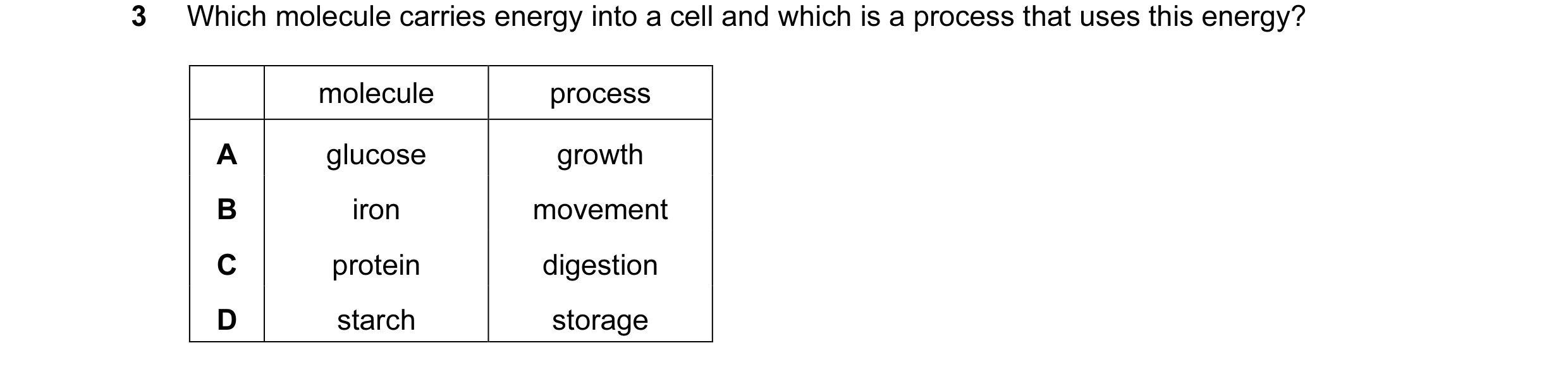 Question 20: Which molecule carries energy into a cell and which is a process that uses this energy? molecule process A glucose growth B iron movement C…