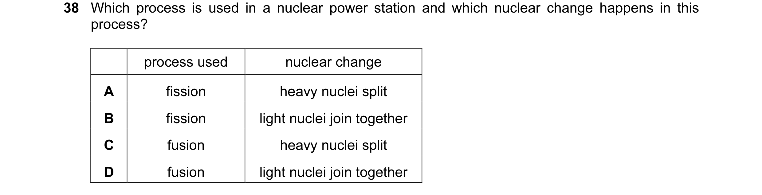 Question 26: Which process is used in a nuclear power station and which nuclear change happens in this process? process used nuclear change A fission he…