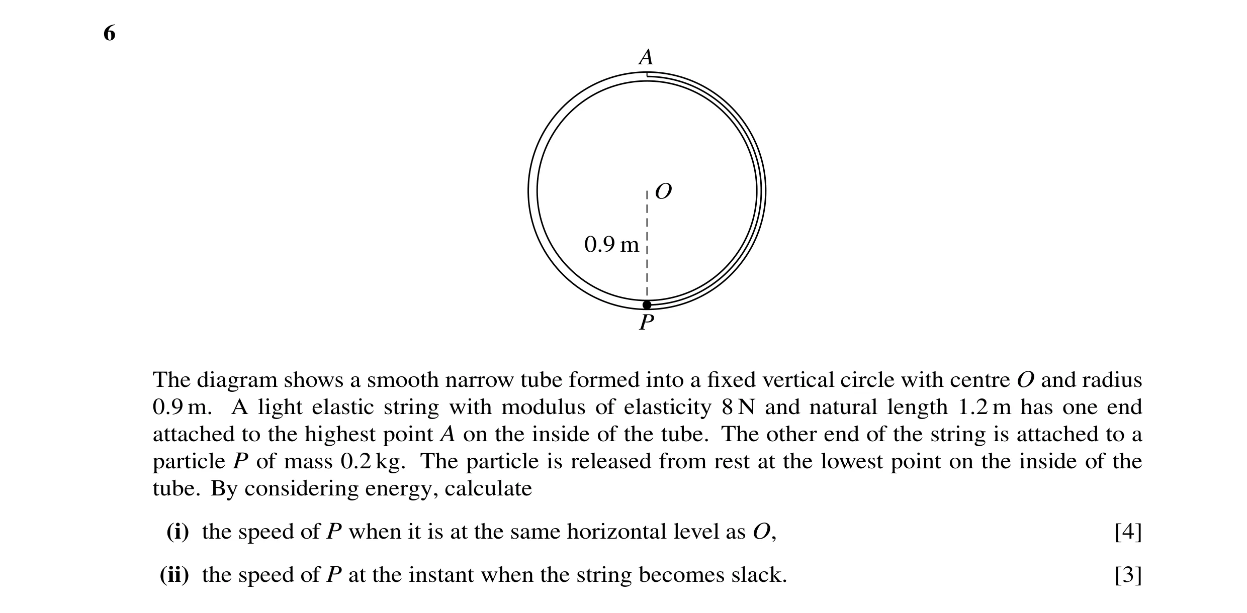 Question 55: A O 0.9 m P The diagram shows a smooth narrow tube formed into a ﬁxed vertical circle with centre O and radius 0.9 m. A light elastic strin…