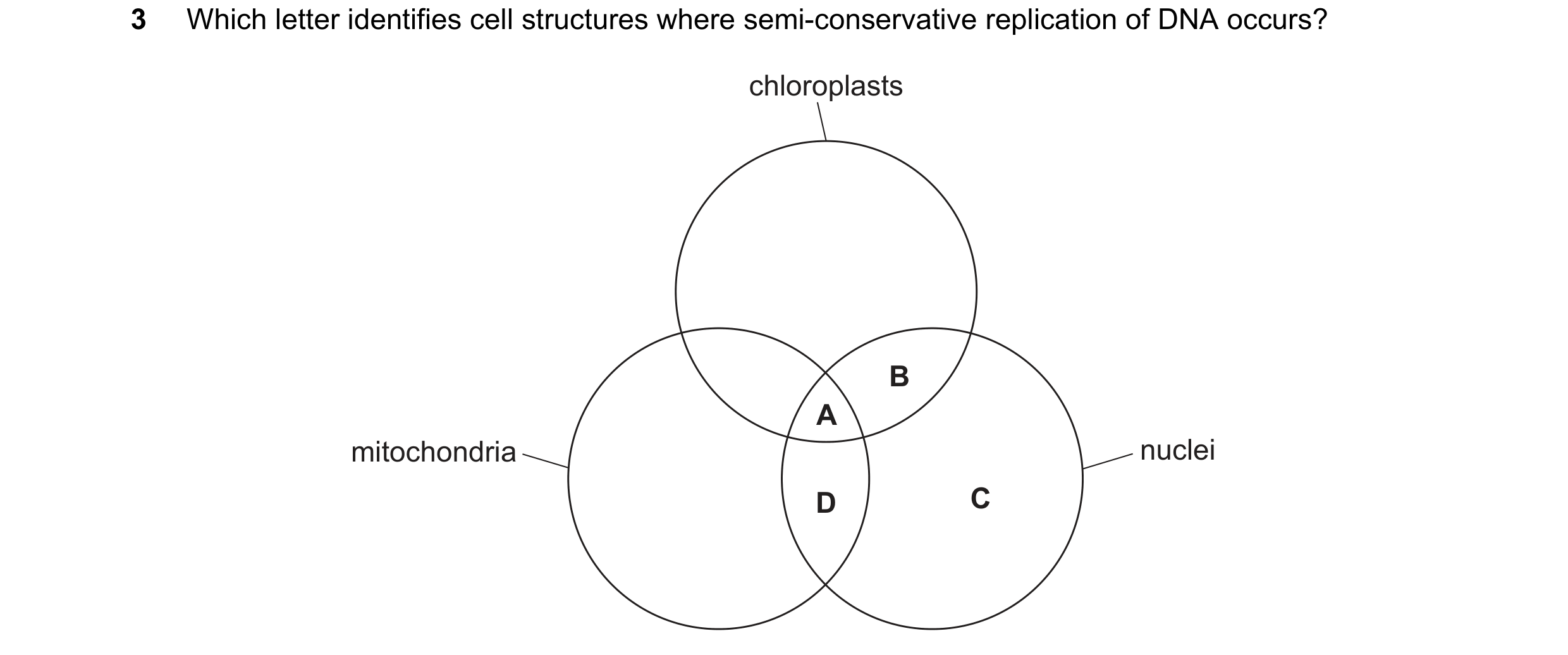 Question 127: Which letter identifies cell structures where semi-conservative replication of DNA occurs? chloroplasts B A mitochondria nuclei D C