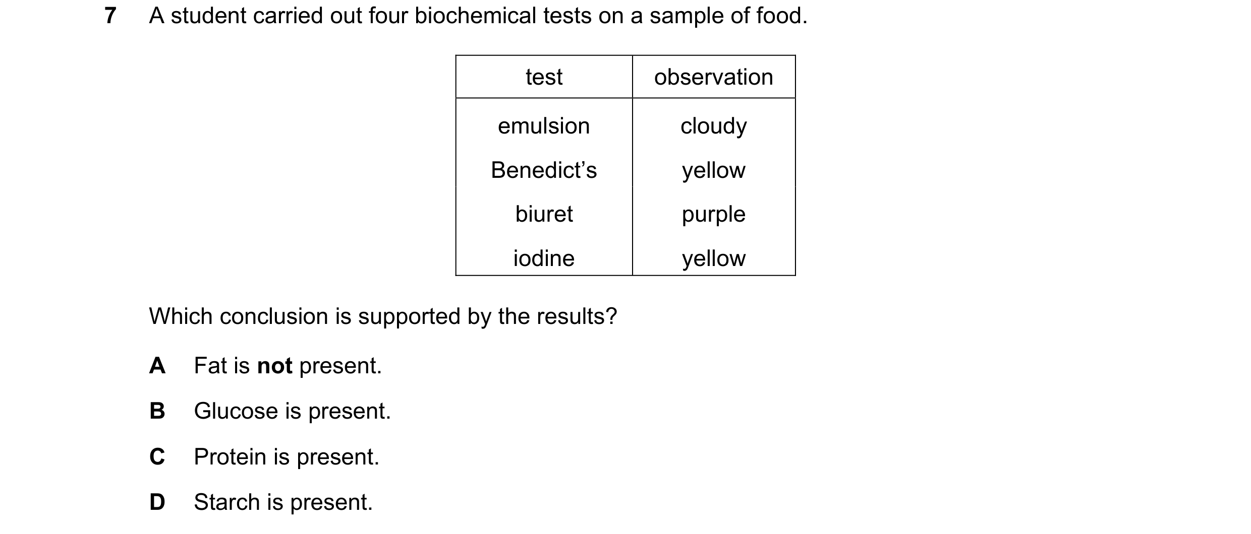 Question 69: A student carried out four biochemical tests on a sample of food. test observation emulsion cloudy Benedict’s yellow biuret purple iodine y…