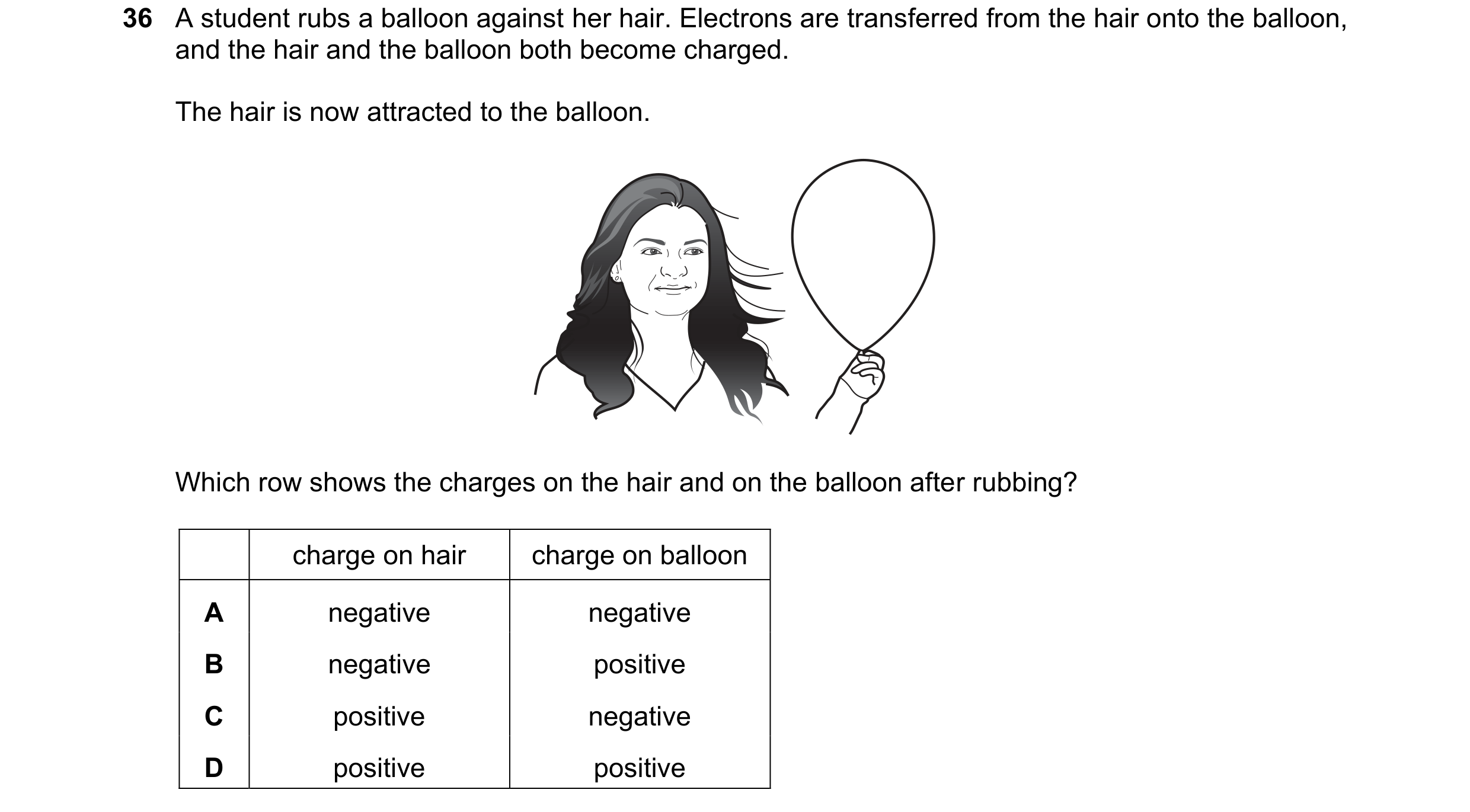 Question 4: A student rubs a balloon against her hair. Electrons are transferred from the hair onto the balloon, and the hair and the balloon both beco…