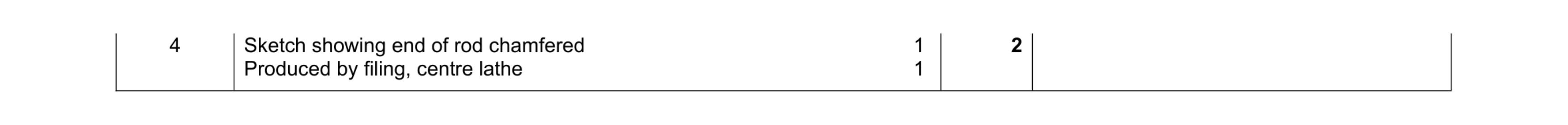 Mark scheme for question 53