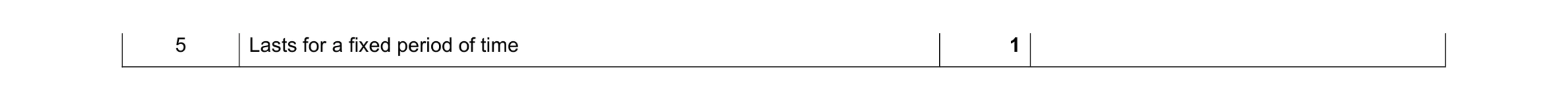 Mark scheme for question 79