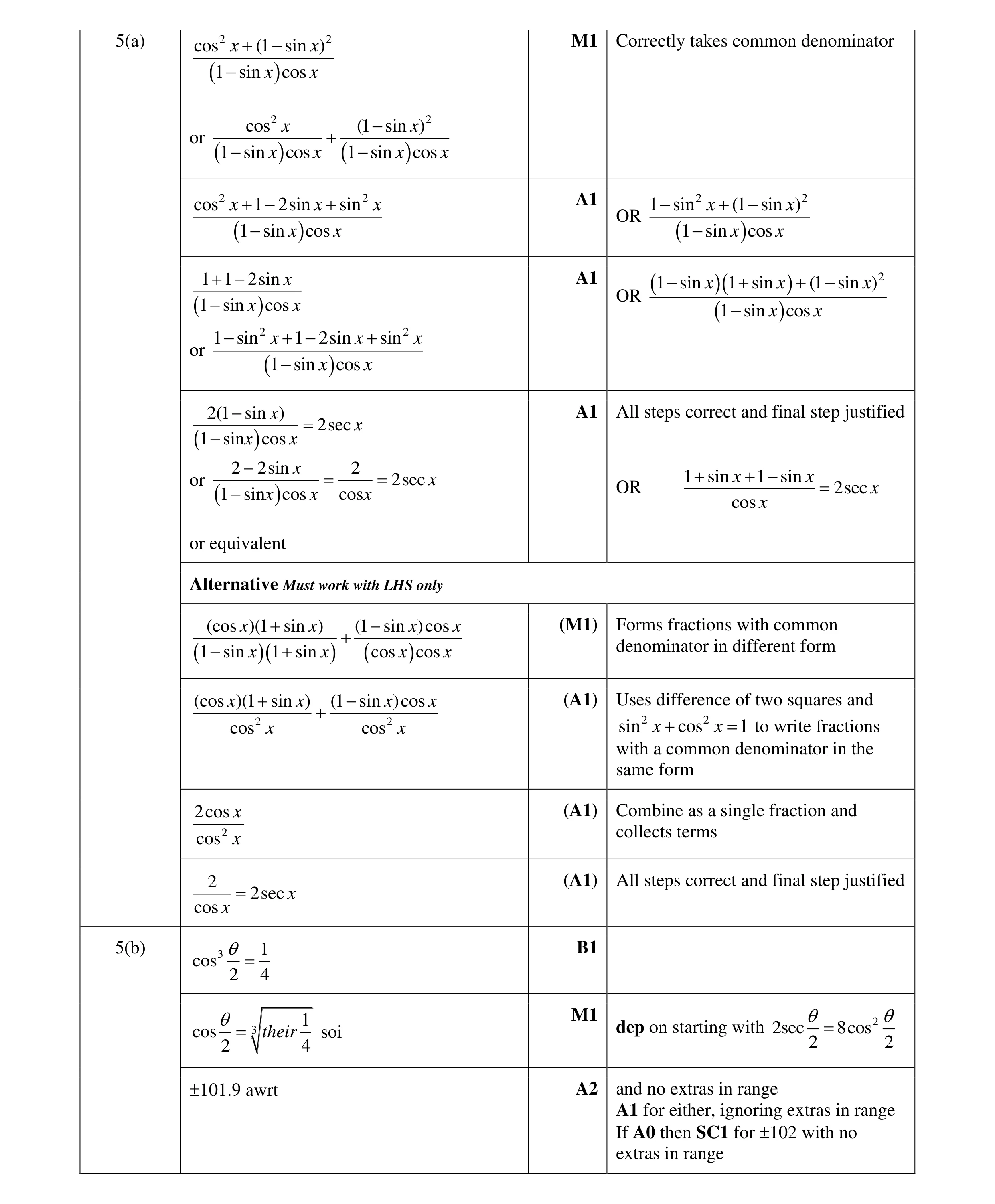 Mark scheme for question 11
