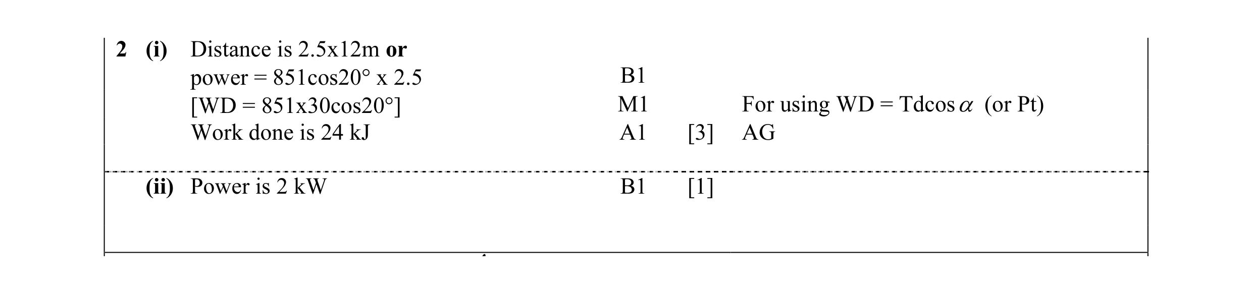 Mark scheme for question 9