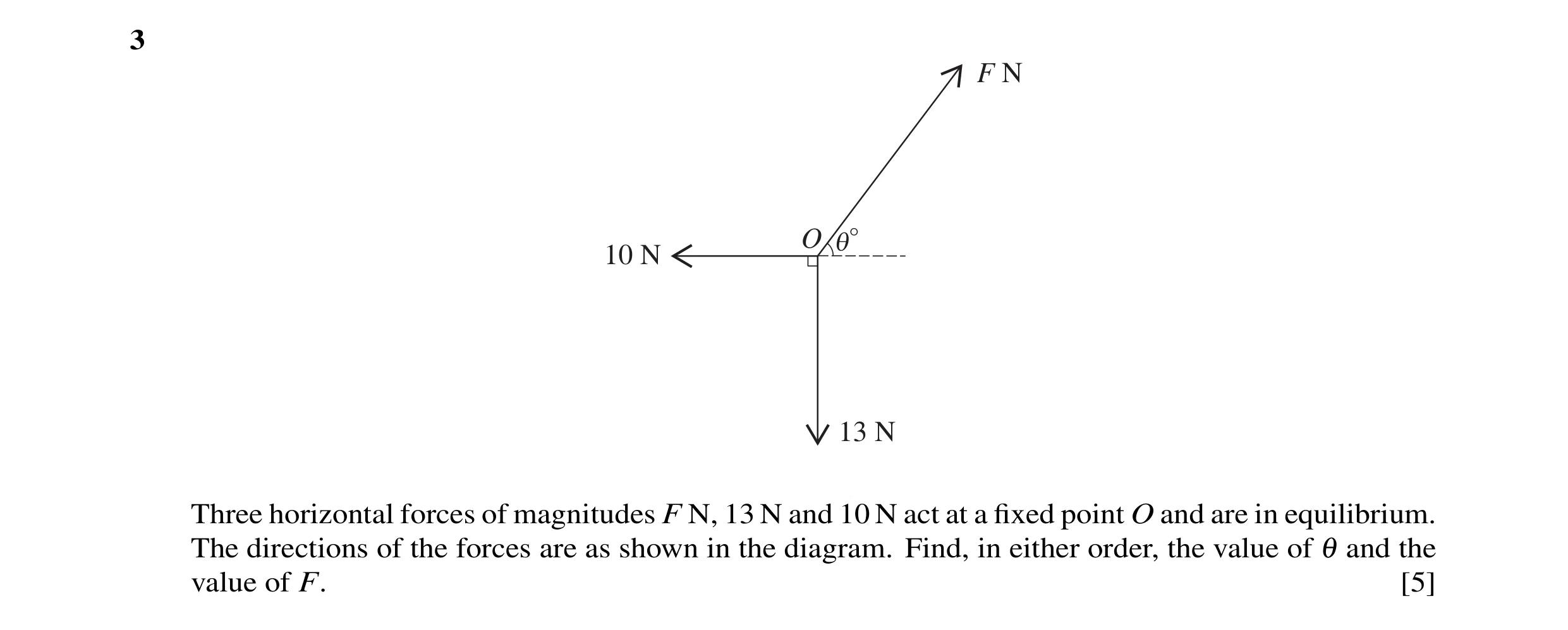 Question 11: F N O ° 10 N 13 N Three horizontal forces of magnitudes F N, 13 N and 10 N act at a ﬁxed point O and are in equilibrium. The directions of …