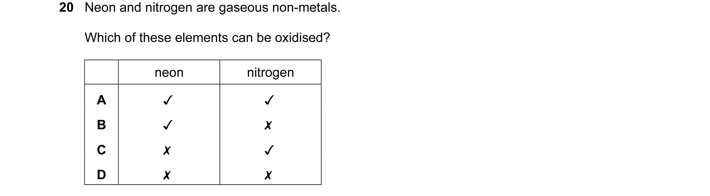 Question 1: Neon and nitrogen are gaseous non-metals.
Which of these elements can be oxidised?
neon nitrogen
A v v
B v x
Cc x v
D x x