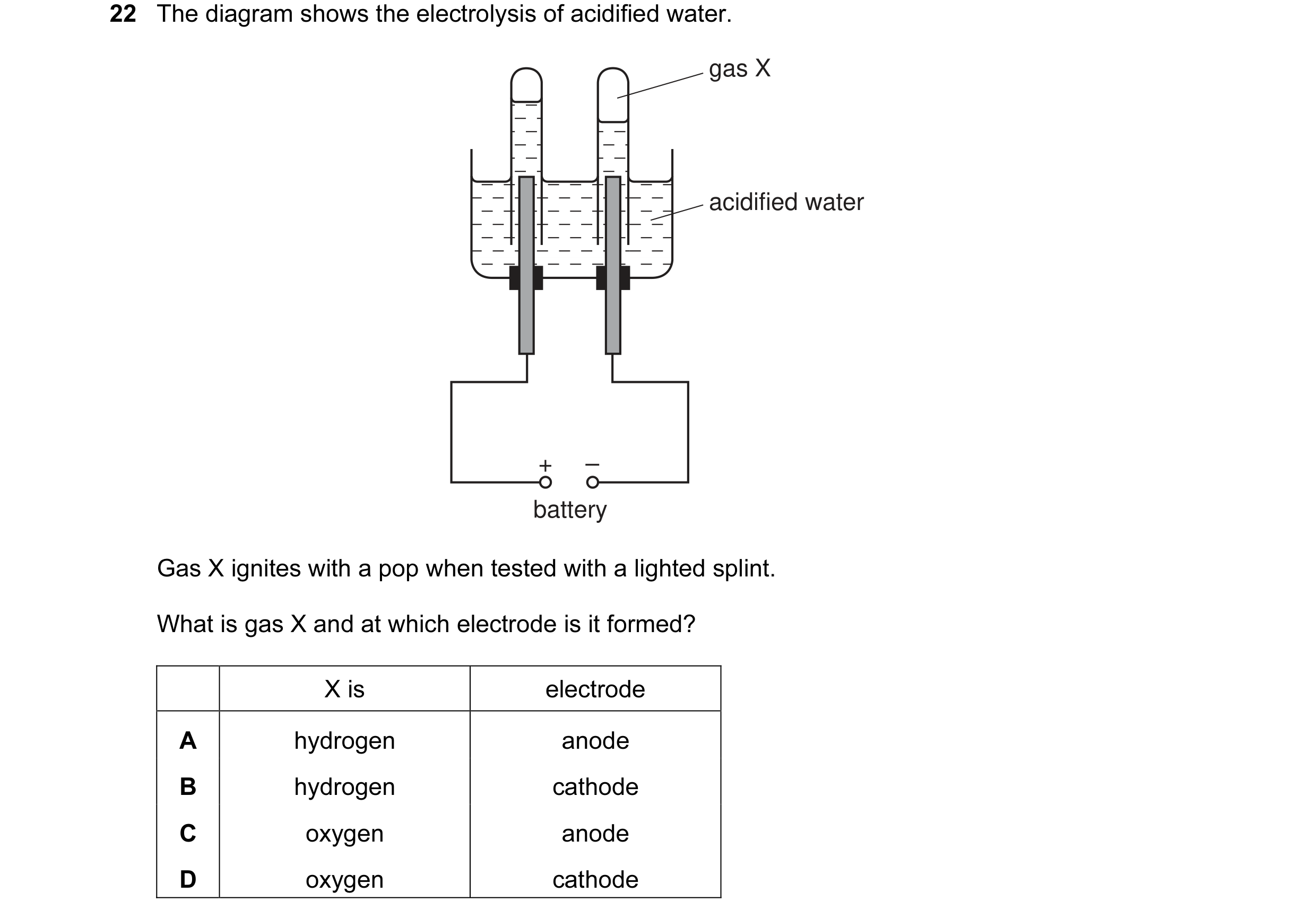 Question 3: The diagram shows the electrolysis of acidified water. gas X acidified water + – battery Gas X ignites with a pop when tested with a lighte…