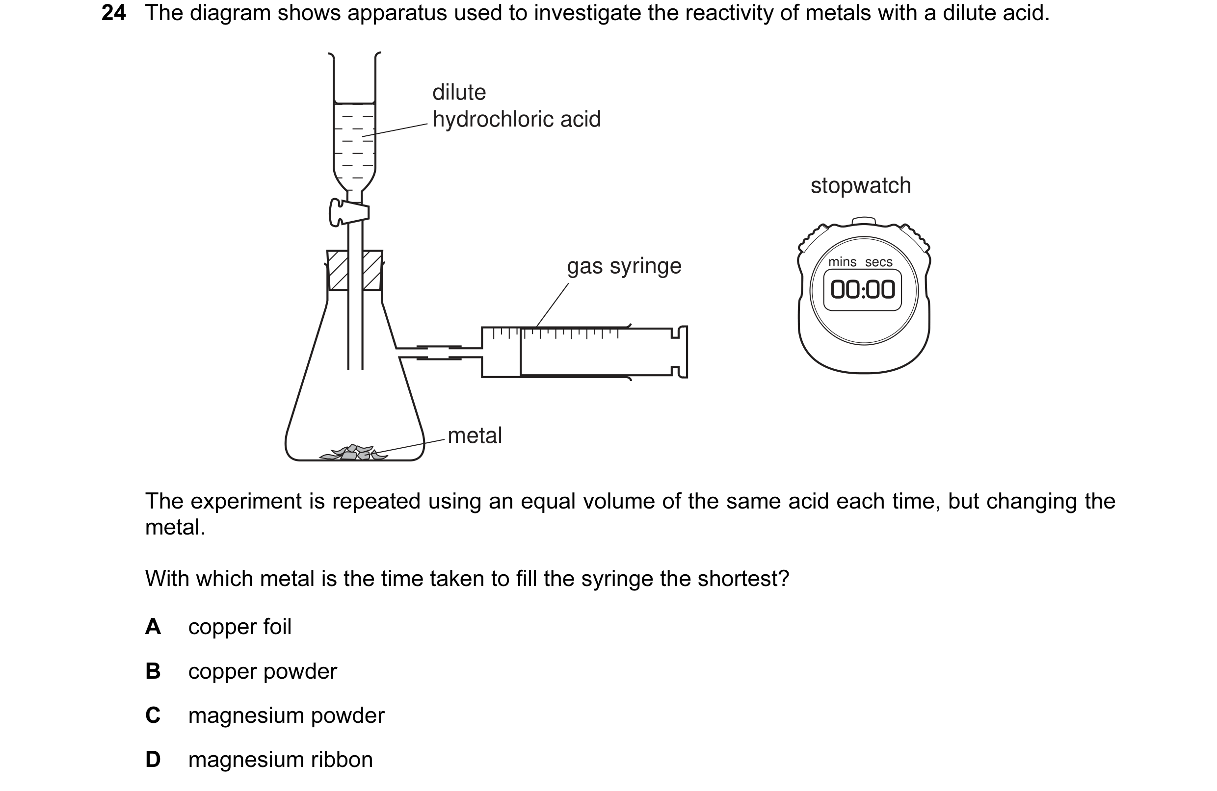Question 1: The diagram shows apparatus used to investigate the reactivity of metals with a dilute acid. dilute hydrochloric acid stopwatch gas syringe…
