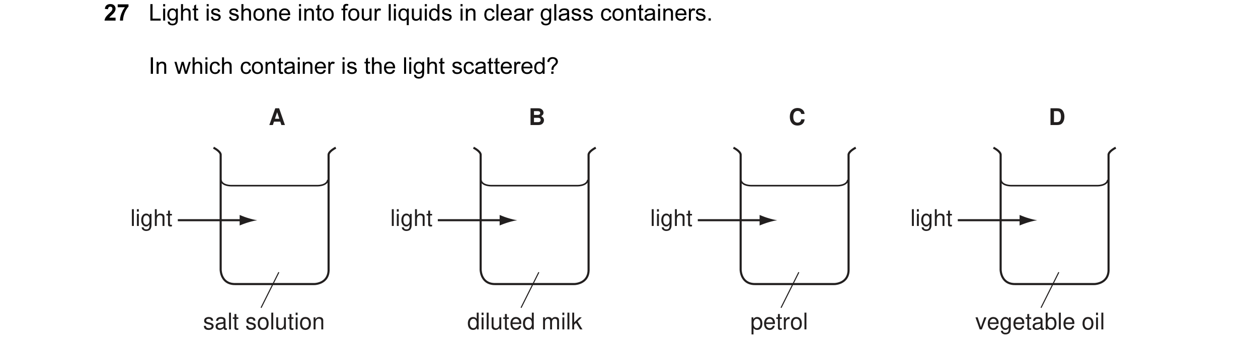 Question 4: Light is shone into four liquids in clear glass containers. In which container is the light scattered? A B C D light light light light salt…