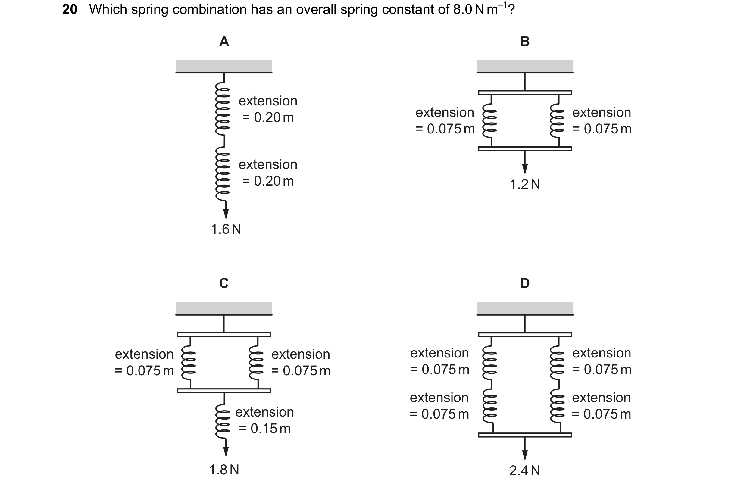 Question 112: Which spring combination has an overall spring constant of 8.0 N m–1? A B extension = 0.20 m extension extension = 0.075 m = 0.075 m extens…