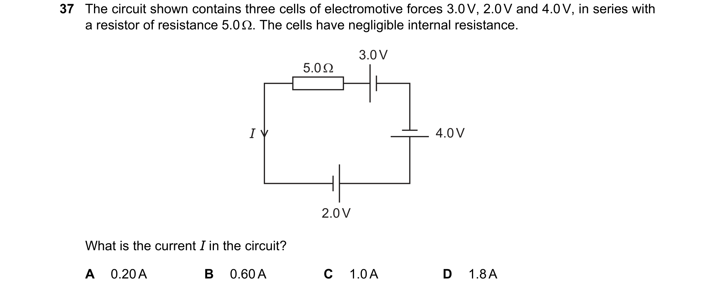 Question 56: The circuit shown contains three cells of electromotive forces 3.0 V, 2.0 V and 4.0 V, in series with a resistor of resistance 5.0 . The c…