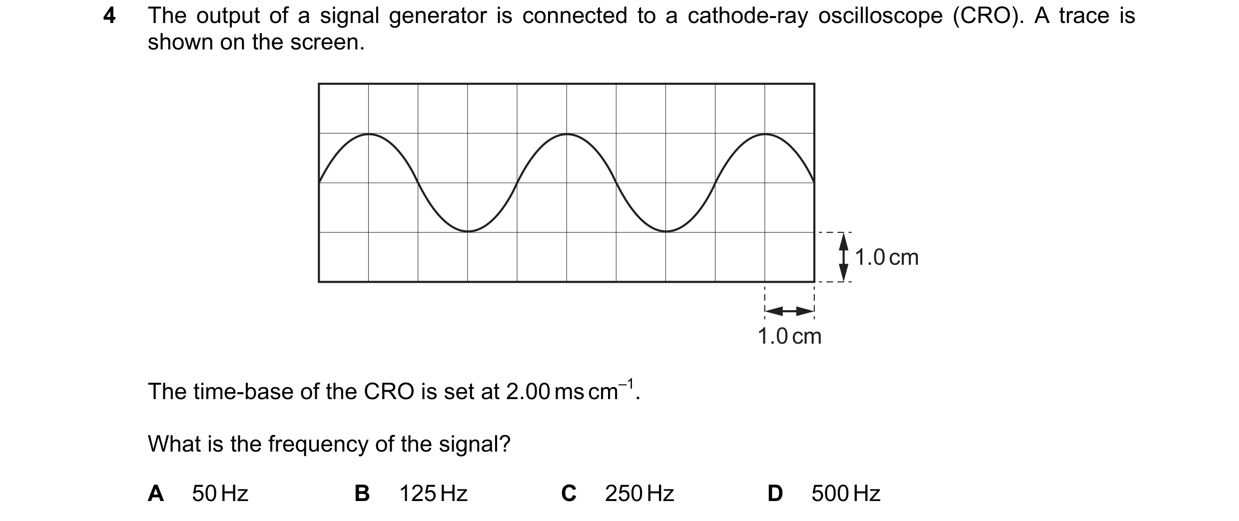 Question 140: The output of a signal generator is connected to a cathode-ray oscilloscope (CRO). A trace is shown on the screen. 1.0 cm 1.0 cm The time-b…