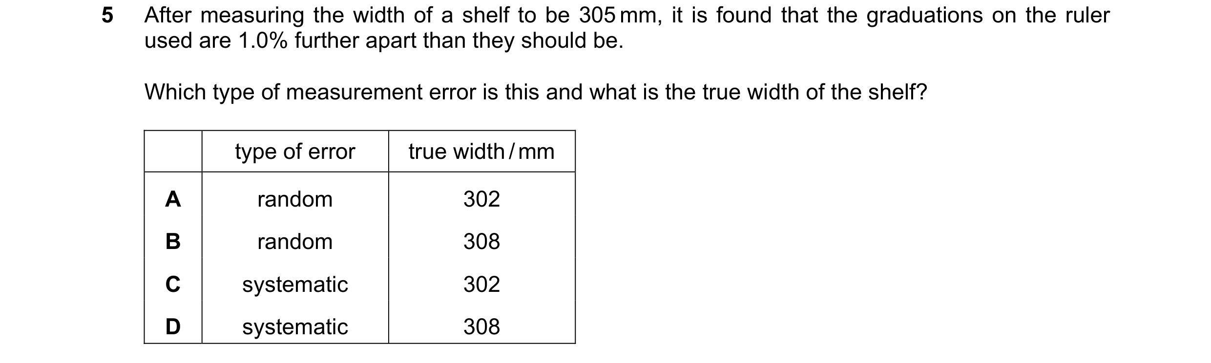 Question 128: After measuring the width of a shelf to be 305 mm, it is found that the graduations on the ruler used are 1.0% further apart than they shou…