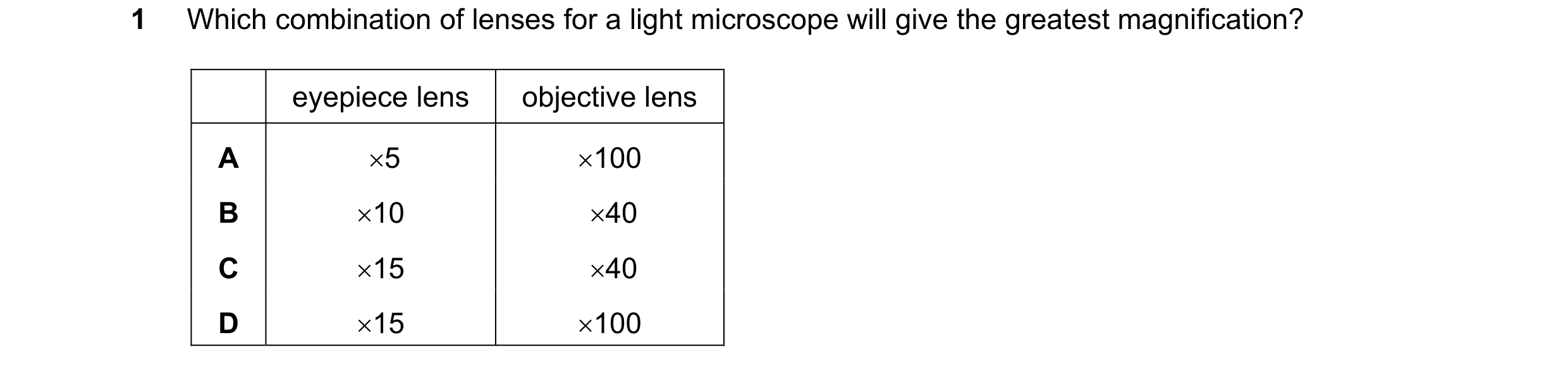 Question 127: Which combination of lenses for a light microscope will give the greatest magnification? eyepiece lens objective lens A ×5 ×100 B ×10 ×40 C…